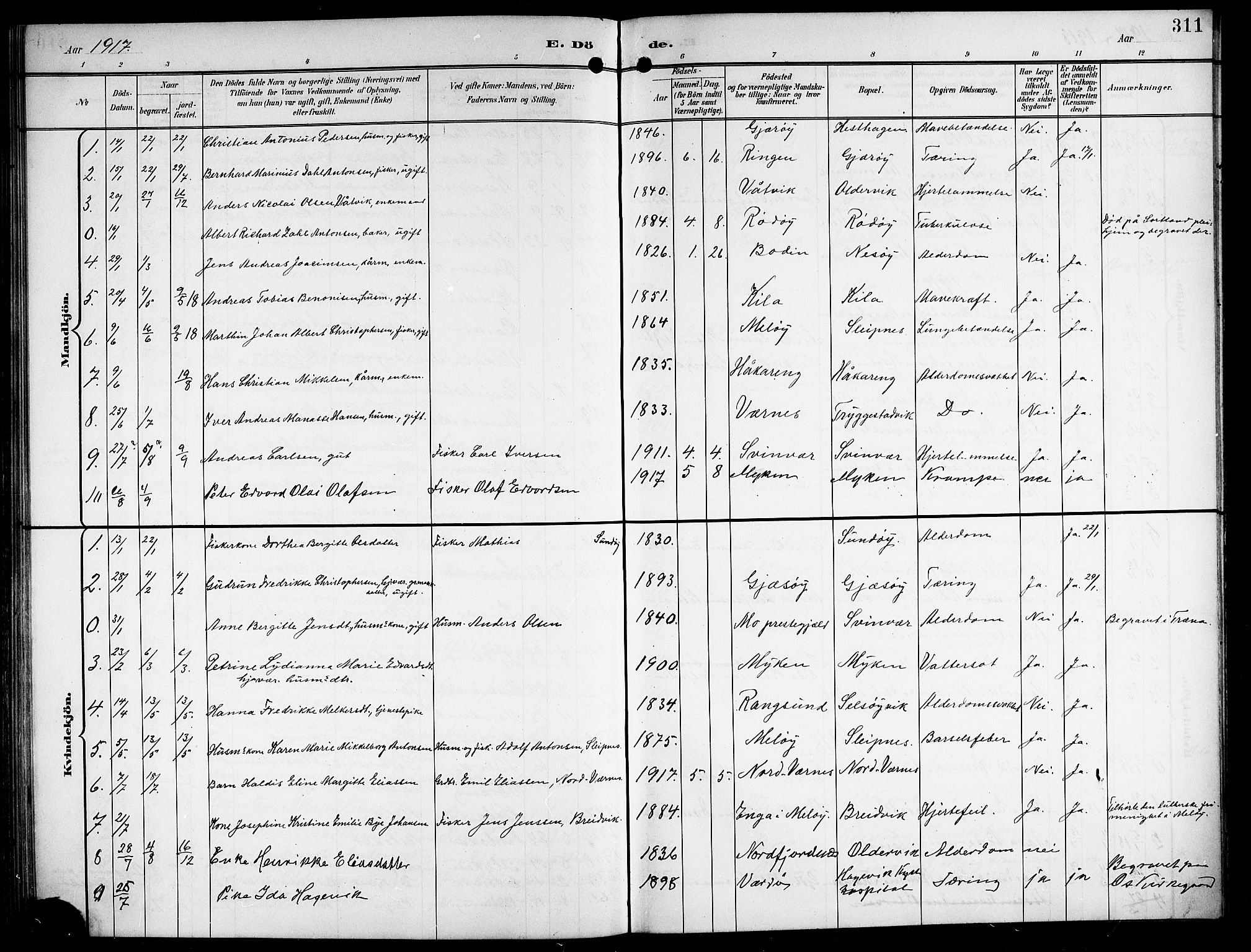 Ministerialprotokoller, klokkerbøker og fødselsregistre - Nordland, AV/SAT-A-1459/841/L0621: Parish register (copy) no. 841C05, 1897-1923, p. 311