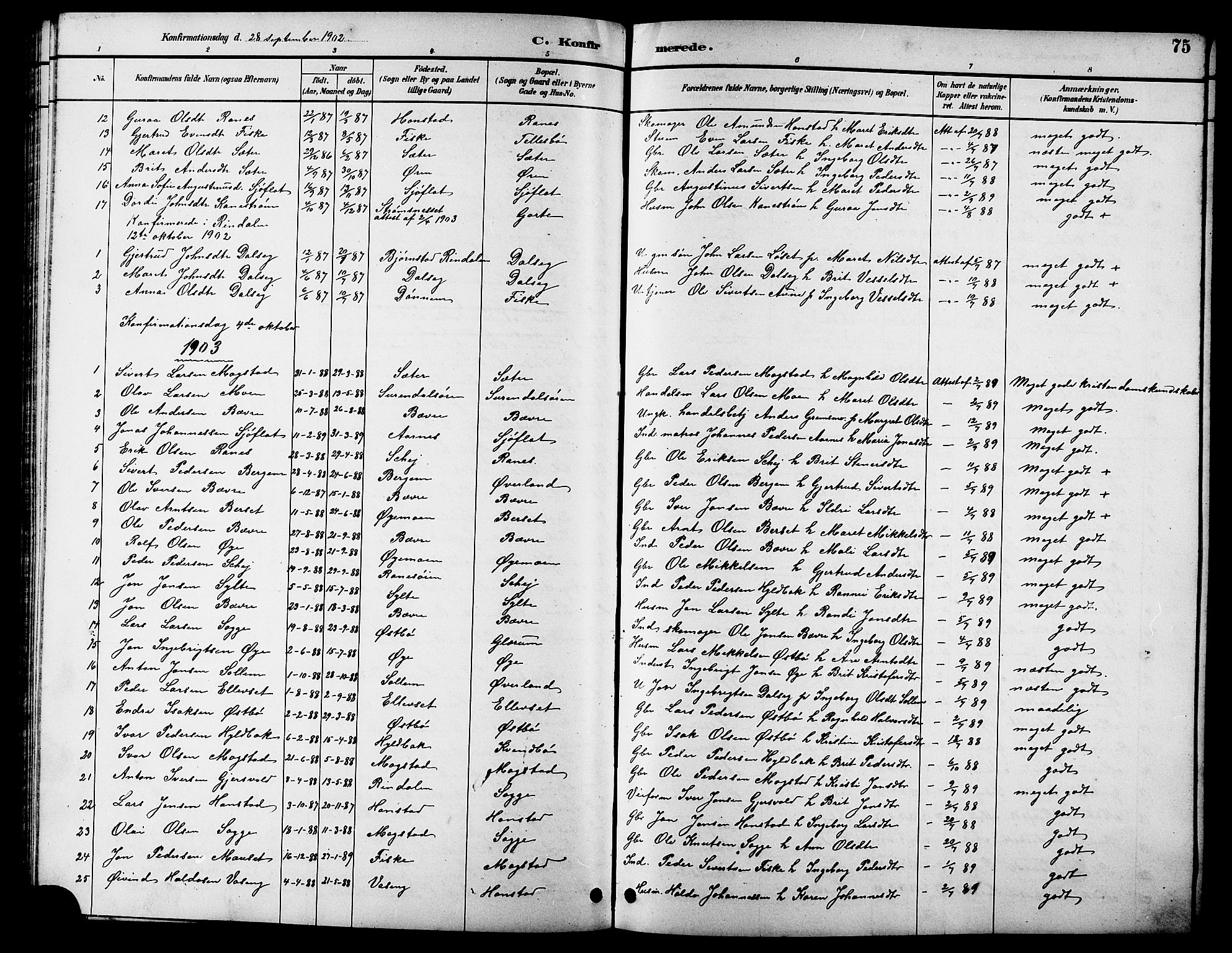 Ministerialprotokoller, klokkerbøker og fødselsregistre - Møre og Romsdal, AV/SAT-A-1454/596/L1058: Parish register (copy) no. 596C01, 1891-1907, p. 75