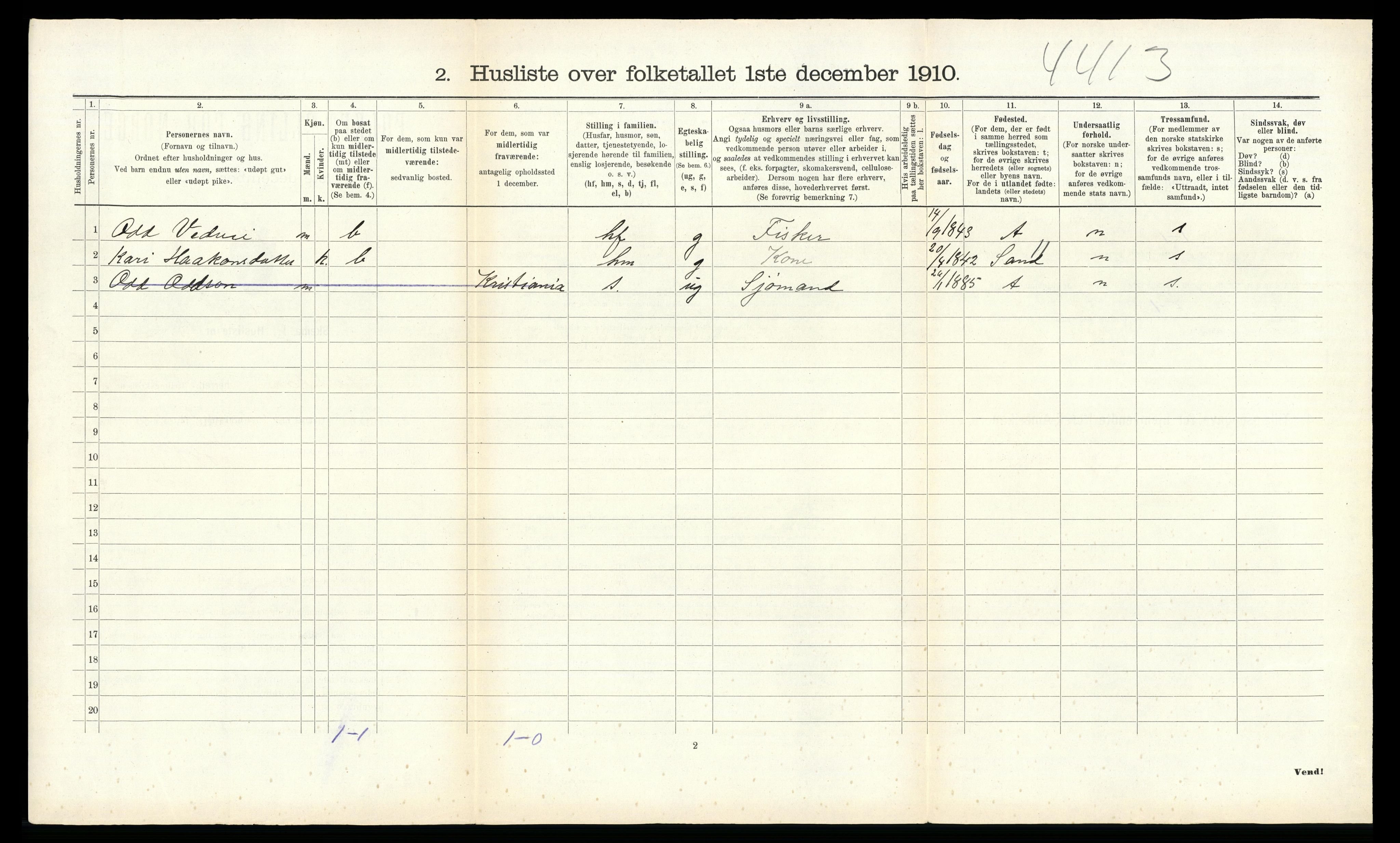 RA, 1910 census for Suldal, 1910, p. 74