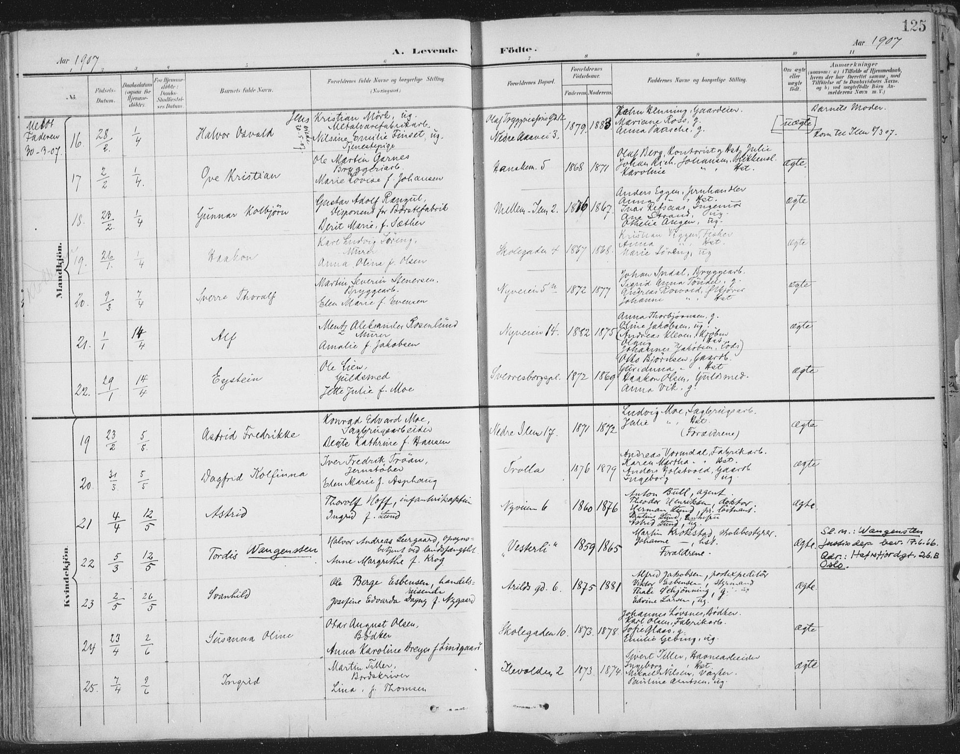 Ministerialprotokoller, klokkerbøker og fødselsregistre - Sør-Trøndelag, SAT/A-1456/603/L0167: Parish register (official) no. 603A06, 1896-1932, p. 125