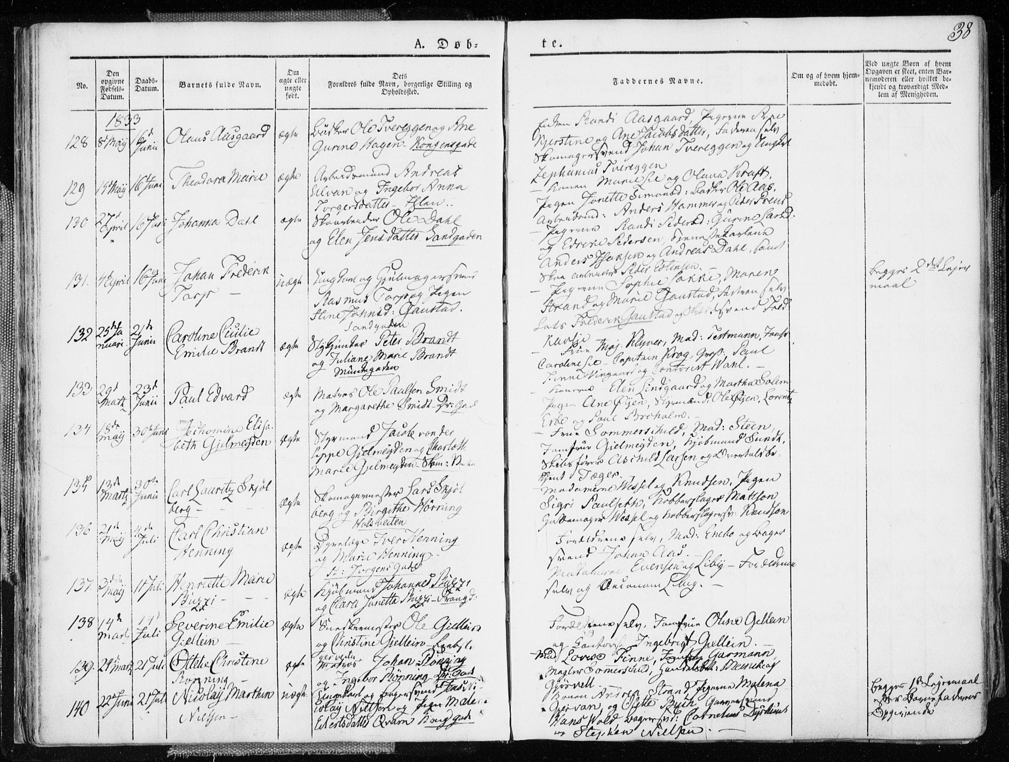 Ministerialprotokoller, klokkerbøker og fødselsregistre - Sør-Trøndelag, AV/SAT-A-1456/601/L0047: Parish register (official) no. 601A15, 1831-1839, p. 38