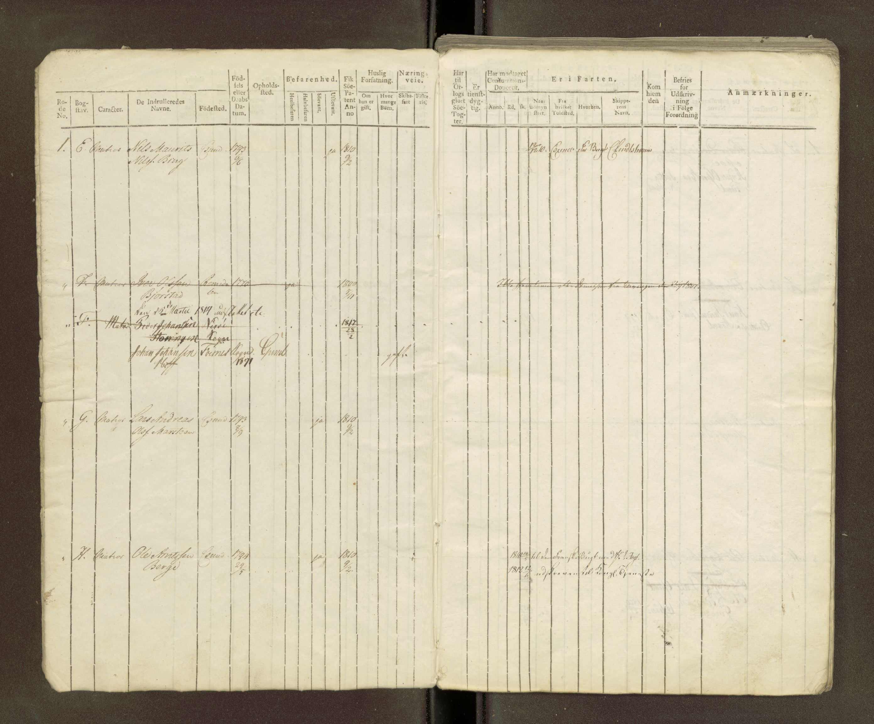 Sjøinnrulleringen - Trondhjemske distrikt, AV/SAT-A-5121/01/L0038/0001: -- / Hovedrulle for Kristiansund krets, 1810-1819