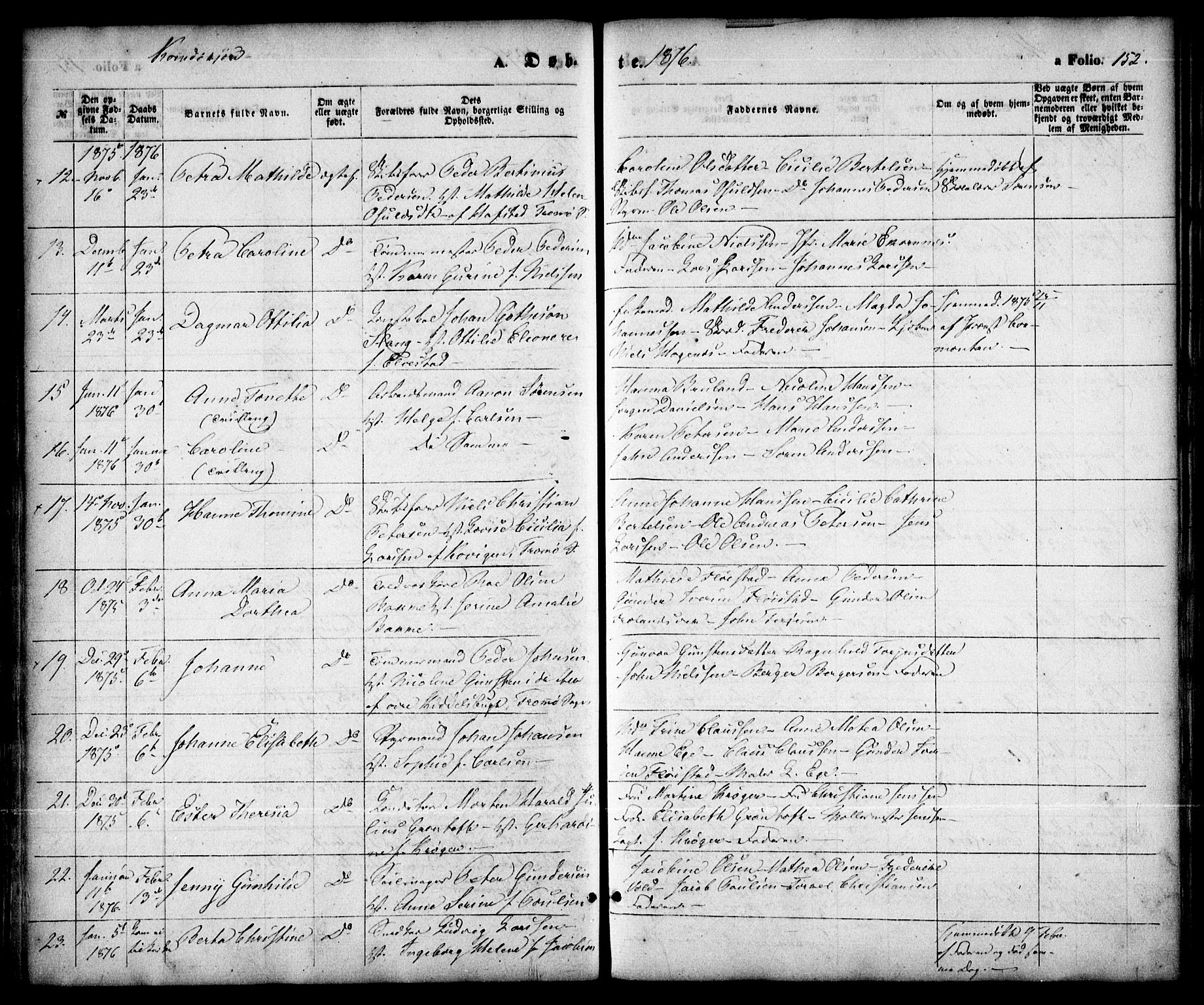 Arendal sokneprestkontor, Trefoldighet, SAK/1111-0040/F/Fa/L0007: Parish register (official) no. A 7, 1868-1878, p. 152