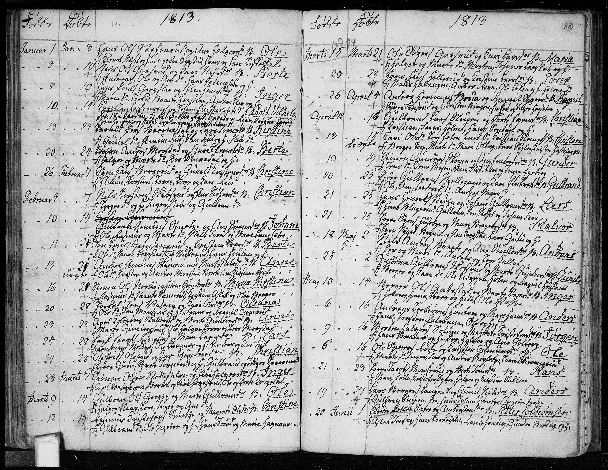 Trøgstad prestekontor Kirkebøker, SAO/A-10925/F/Fa/L0005: Parish register (official) no. I 5, 1784-1814, p. 88