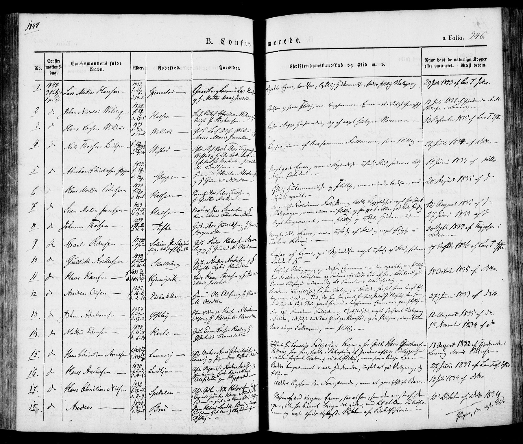Tjølling kirkebøker, SAKO/A-60/F/Fa/L0006: Parish register (official) no. 6, 1835-1859, p. 246