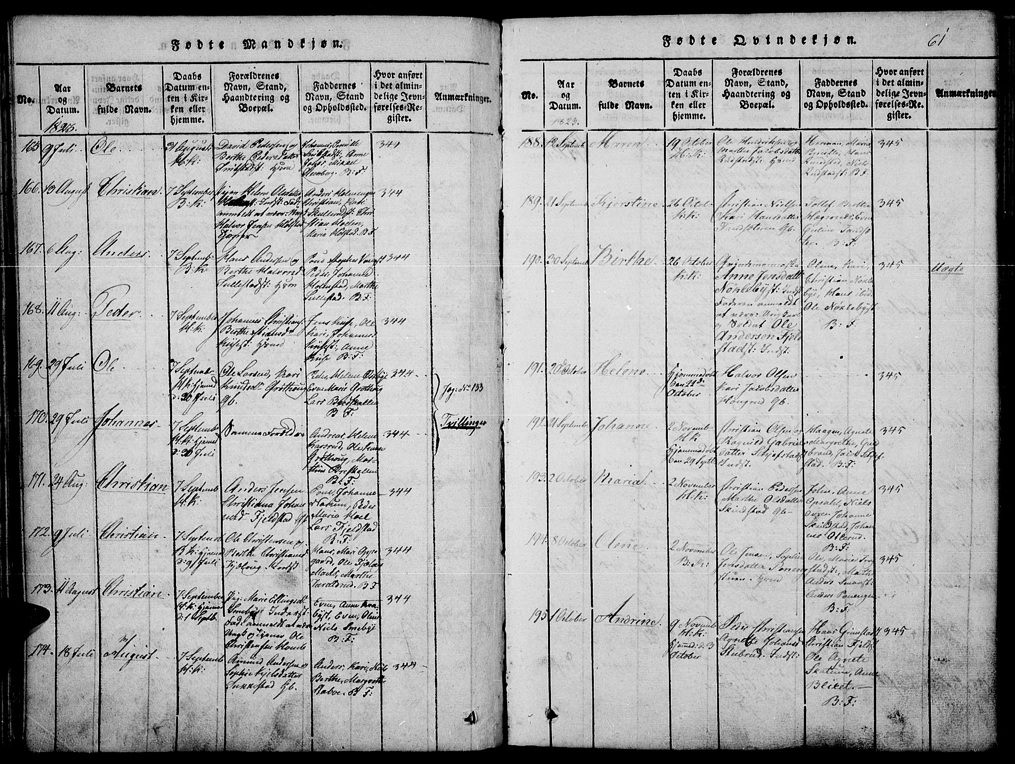 Toten prestekontor, AV/SAH-PREST-102/H/Ha/Haa/L0010: Parish register (official) no. 10, 1820-1828, p. 61