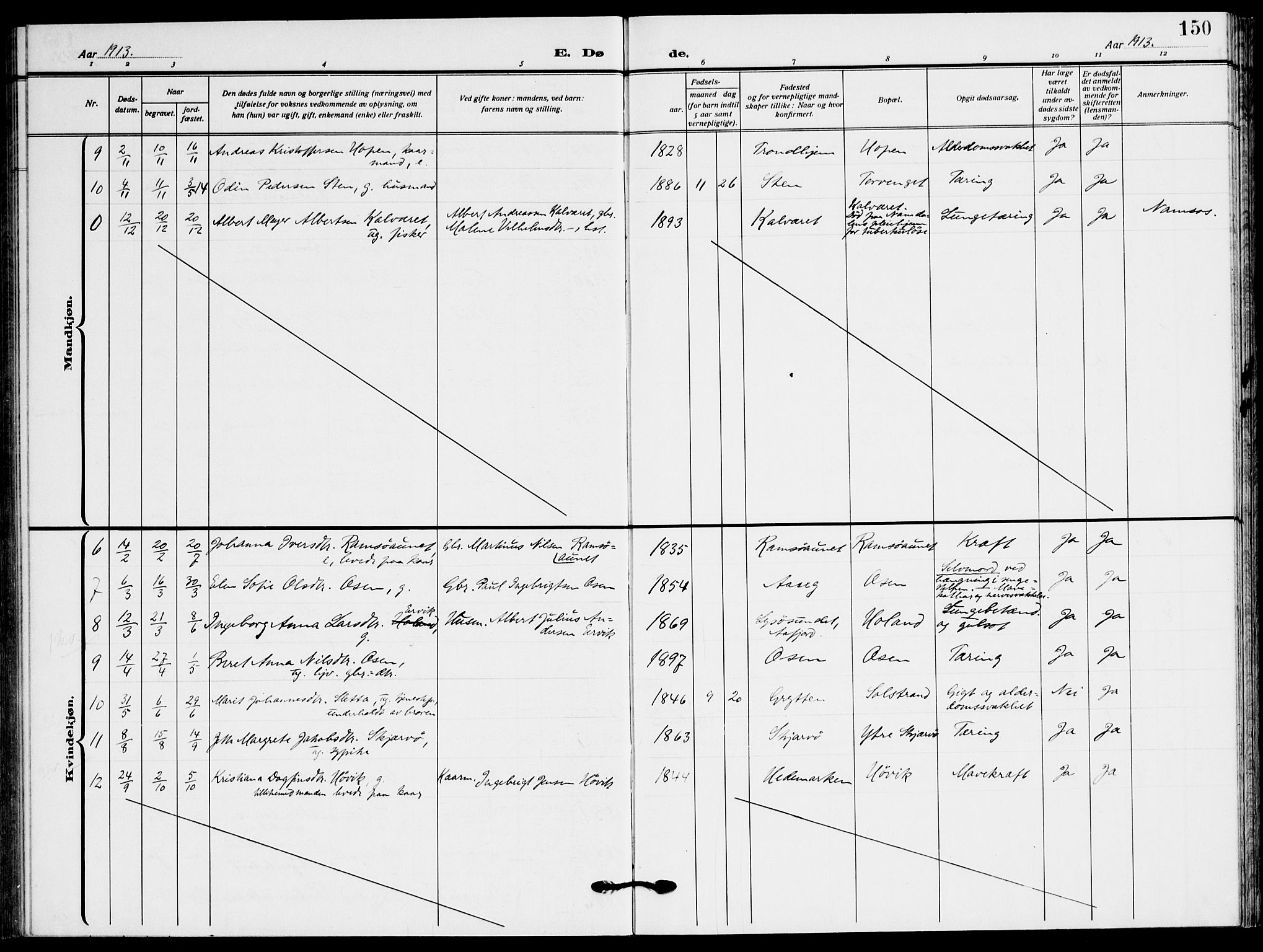 Ministerialprotokoller, klokkerbøker og fødselsregistre - Sør-Trøndelag, SAT/A-1456/658/L0724: Parish register (official) no. 658A03, 1912-1924, p. 150