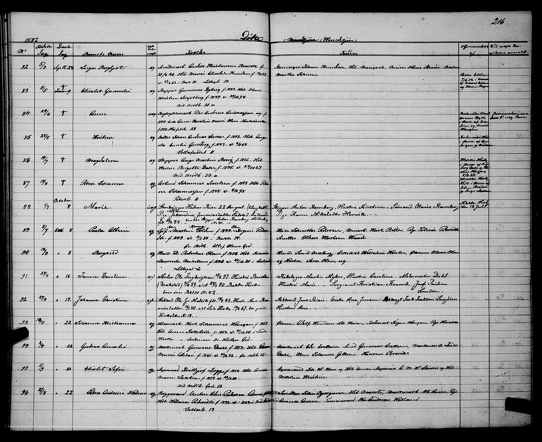 Ministerialprotokoller, klokkerbøker og fødselsregistre - Sør-Trøndelag, SAT/A-1456/604/L0220: Parish register (copy) no. 604C03, 1870-1885, p. 216