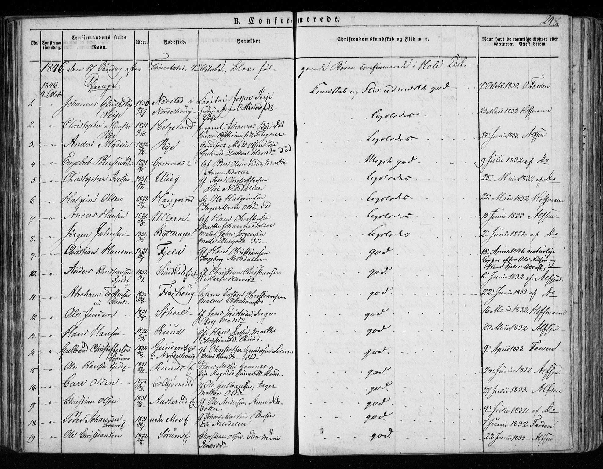 Hole kirkebøker, SAKO/A-228/F/Fa/L0005: Parish register (official) no. I 5, 1833-1851, p. 248