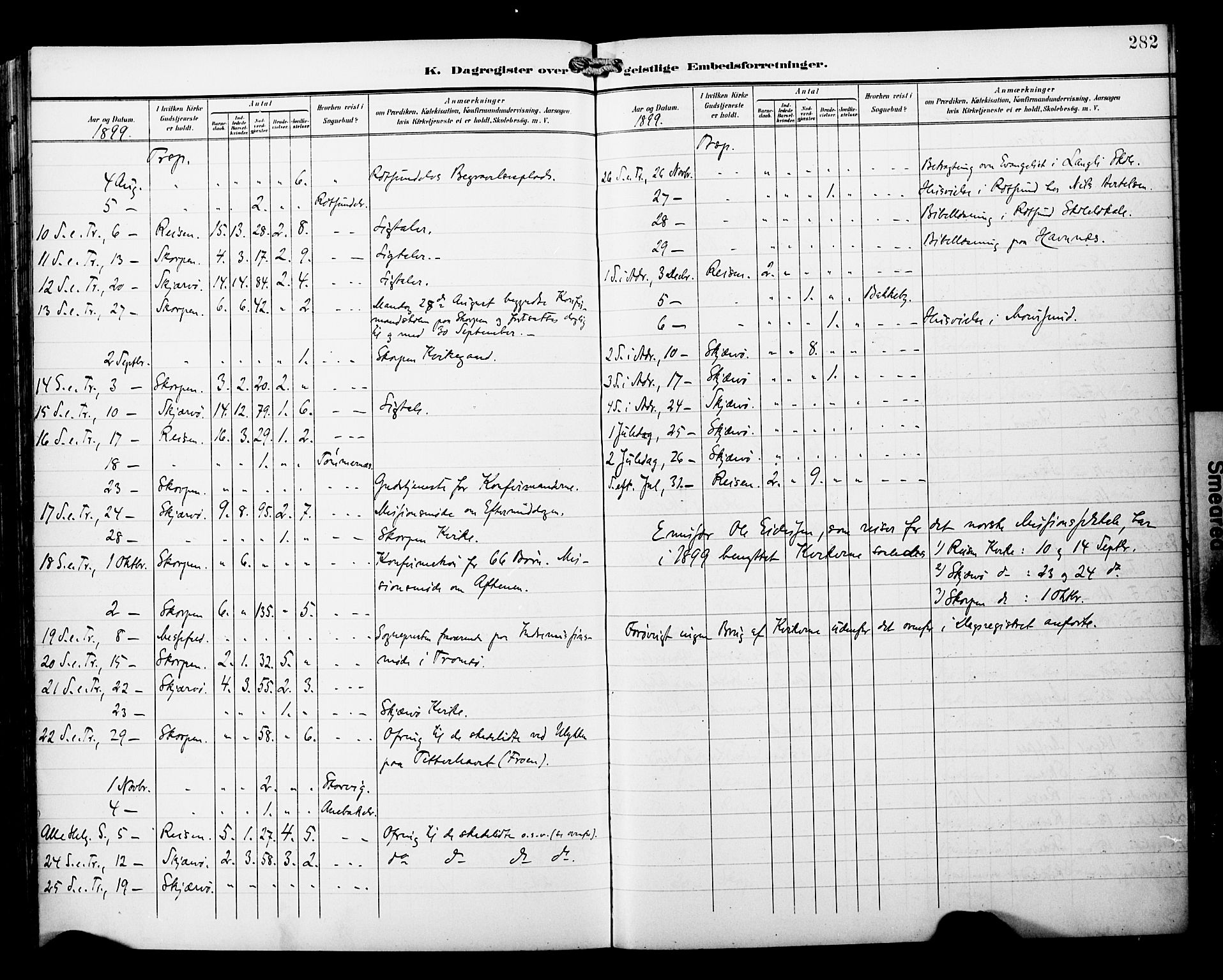 Skjervøy sokneprestkontor, AV/SATØ-S-1300/H/Ha/Haa/L0015kirke: Parish register (official) no. 15, 1899-1909, p. 282