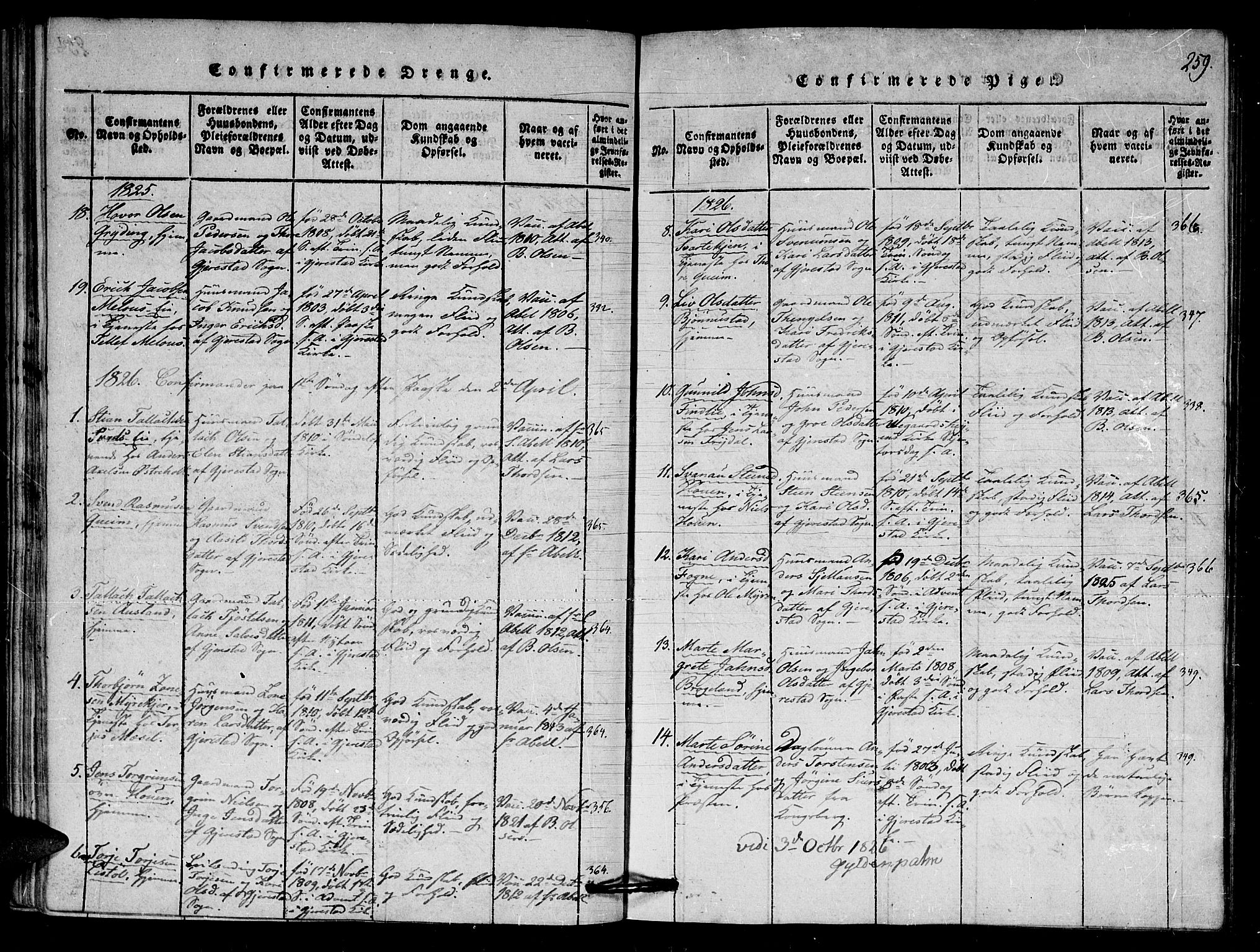 Gjerstad sokneprestkontor, AV/SAK-1111-0014/F/Fa/Faa/L0004: Parish register (official) no. A 4, 1816-1829, p. 259