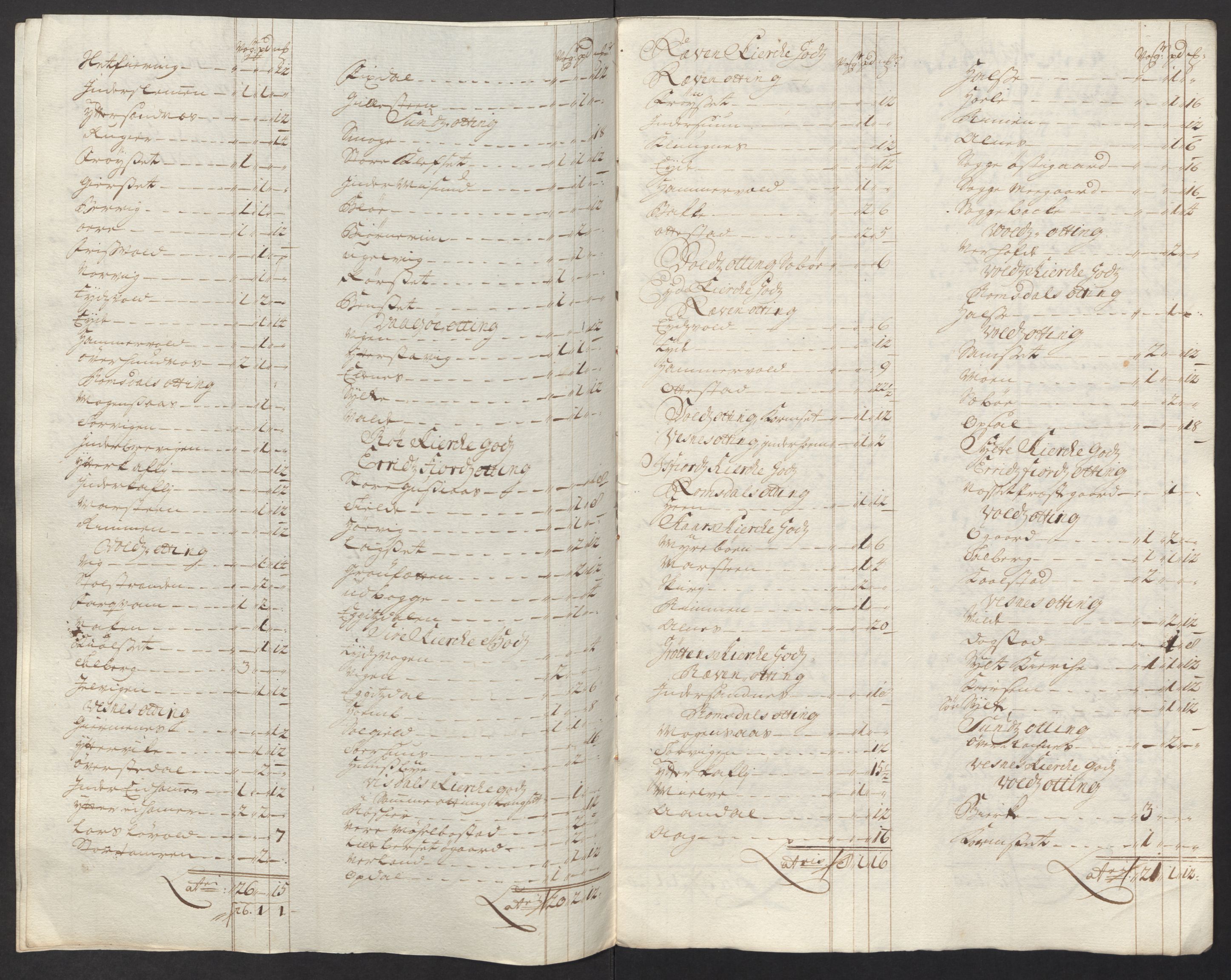 Rentekammeret inntil 1814, Reviderte regnskaper, Fogderegnskap, AV/RA-EA-4092/R55/L3661: Fogderegnskap Romsdal, 1712, p. 212