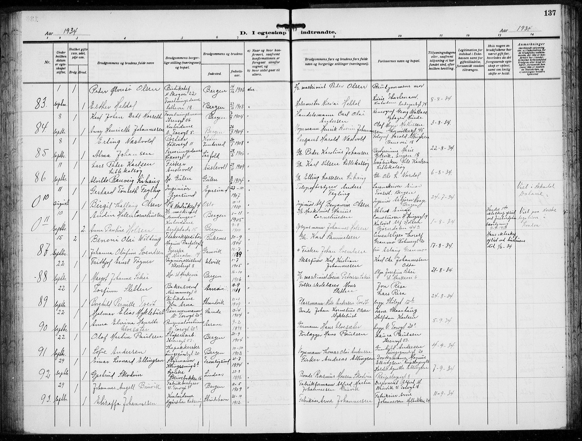 Domkirken sokneprestembete, AV/SAB-A-74801/H/Hab/L0034: Parish register (copy) no. D 6, 1924-1941, p. 137