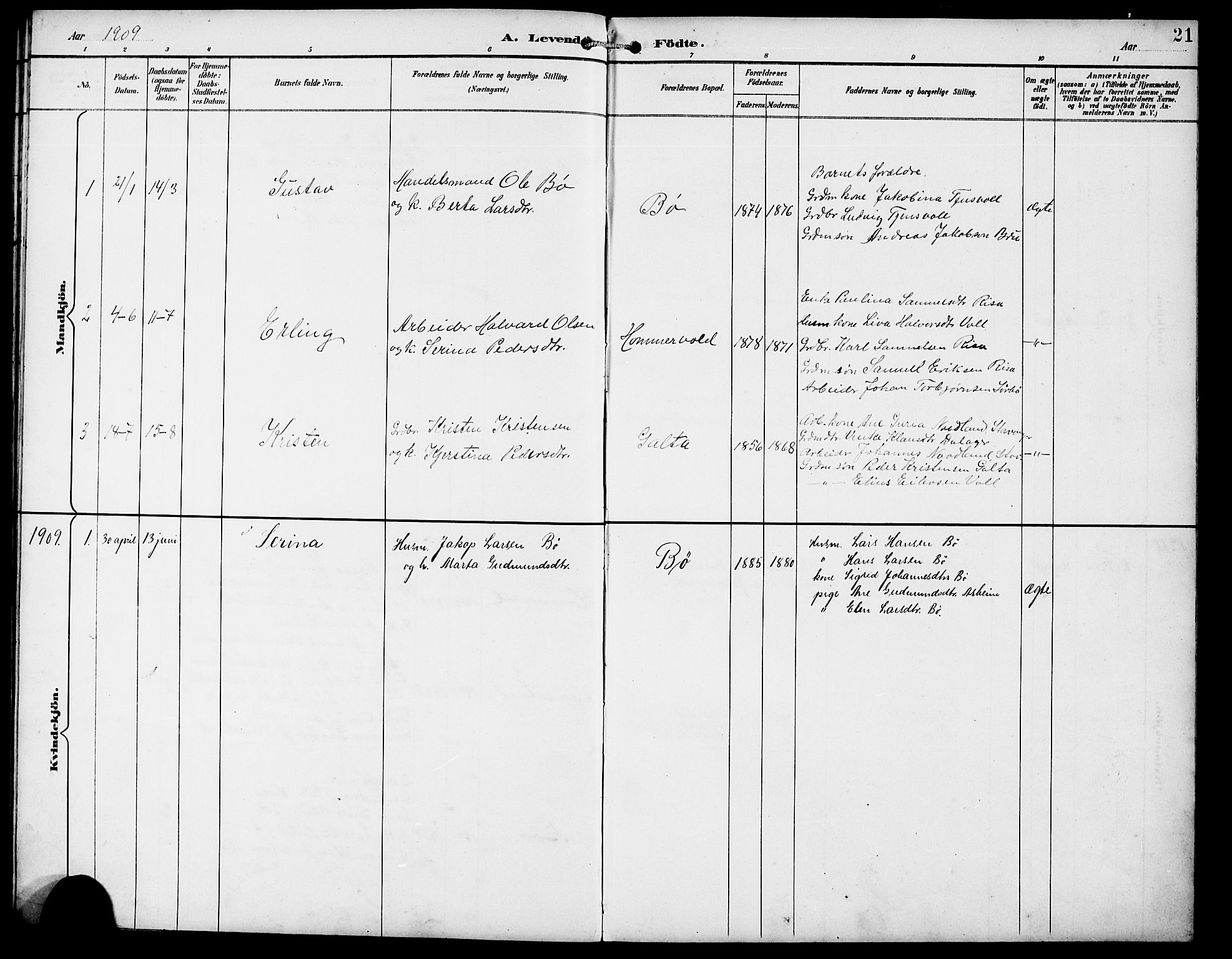 Rennesøy sokneprestkontor, AV/SAST-A -101827/H/Ha/Hab/L0012: Parish register (copy) no. B 11, 1894-1924, p. 21