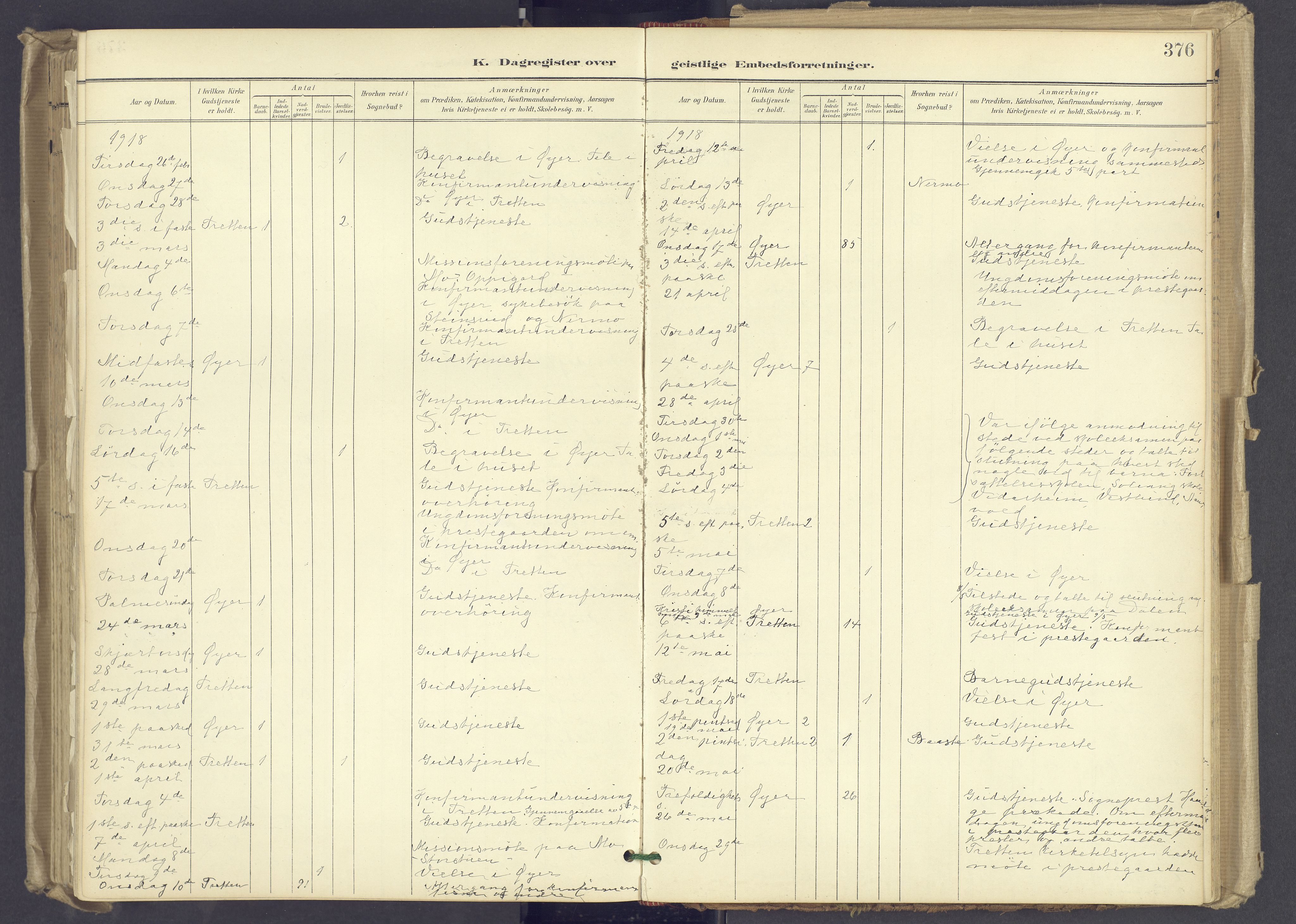 Øyer prestekontor, SAH/PREST-084/H/Ha/Haa/L0012: Parish register (official) no. 12, 1897-1920, p. 376