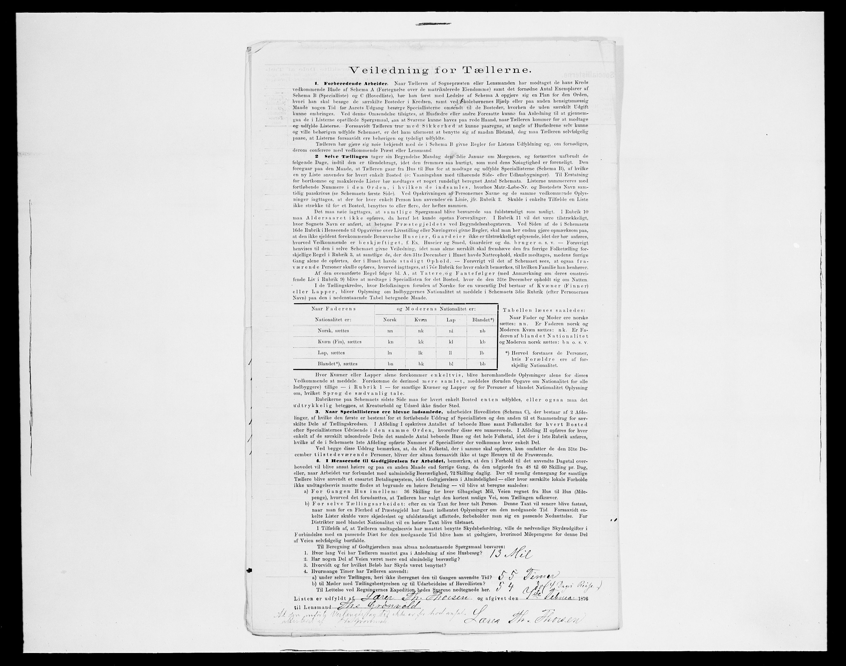 SAH, 1875 census for 0421L Vinger/Vinger og Austmarka, 1875, p. 50