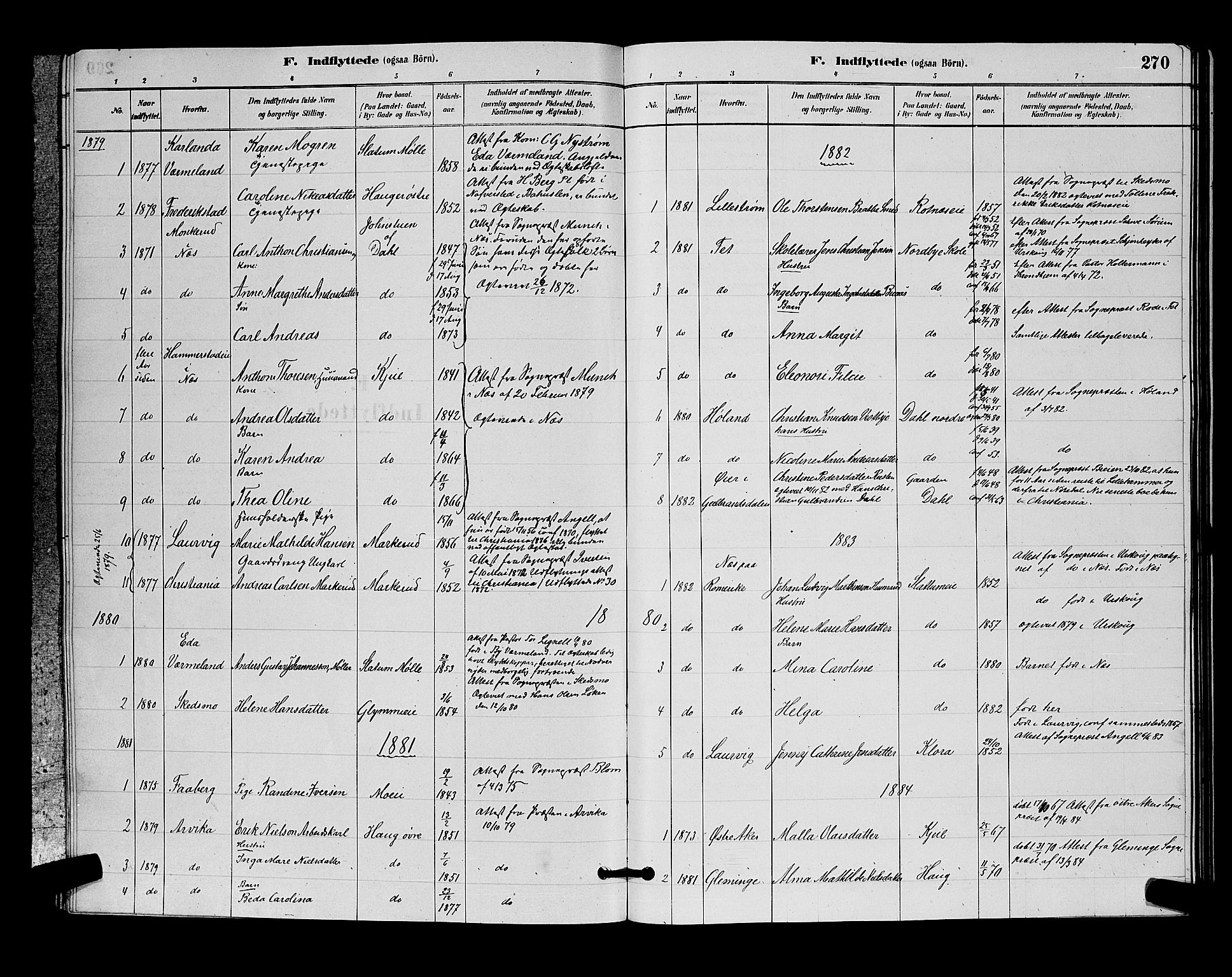 Nittedal prestekontor Kirkebøker, AV/SAO-A-10365a/G/Ga/L0002: Parish register (copy) no. I 2, 1879-1901, p. 270