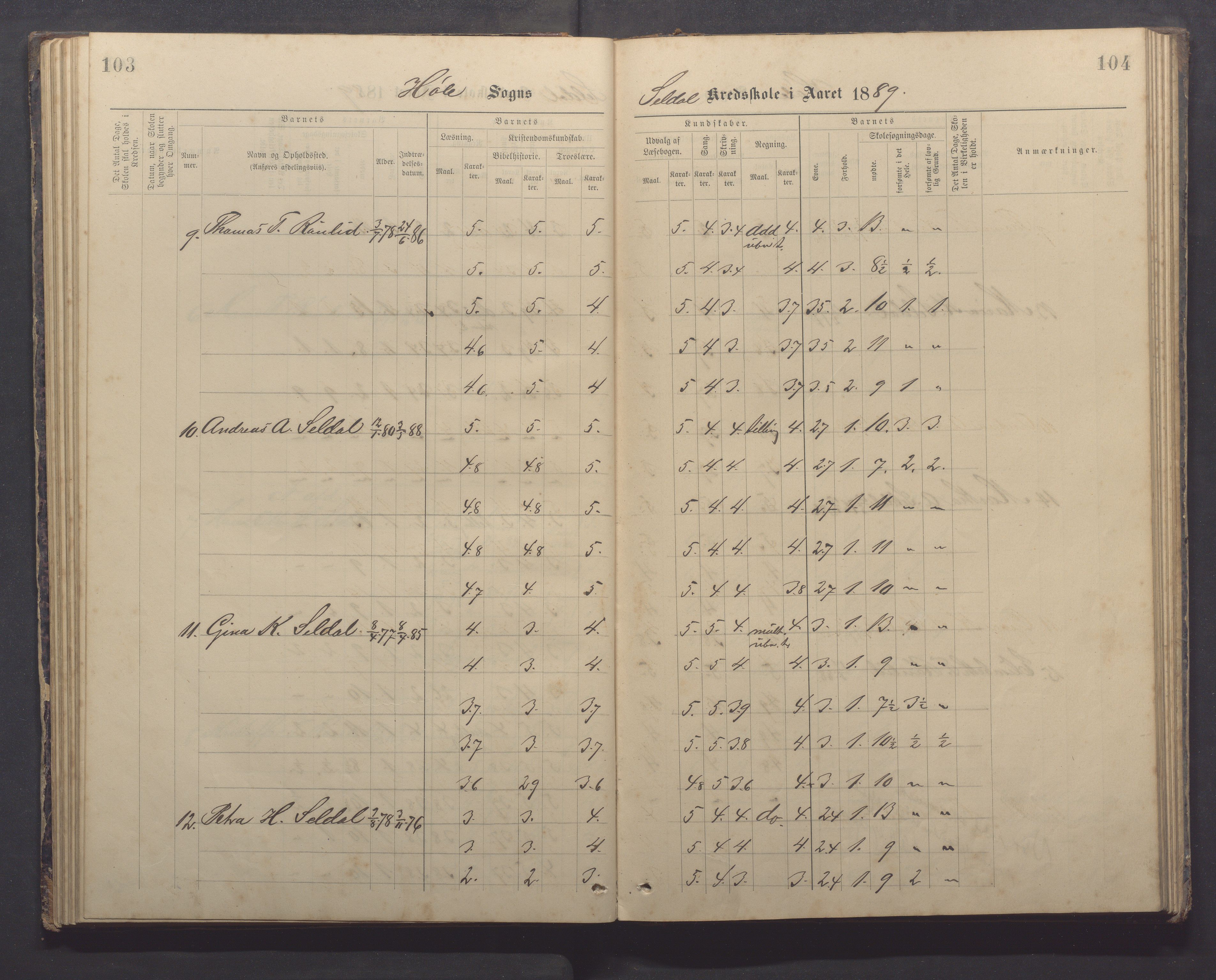 Høle kommune - Tengesdal skole, IKAR/K-100033/F/L0001: Skoleprotokoll, 1884-1893, p. 103-104