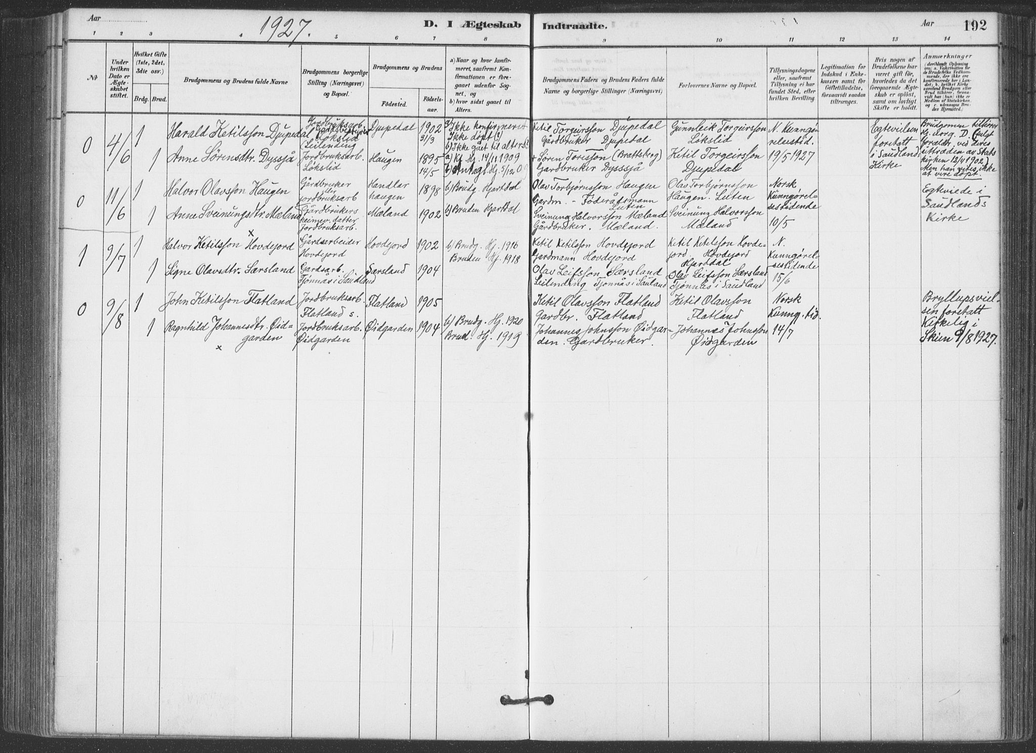 Hjartdal kirkebøker, SAKO/A-270/F/Fa/L0010: Parish register (official) no. I 10, 1880-1929, p. 192