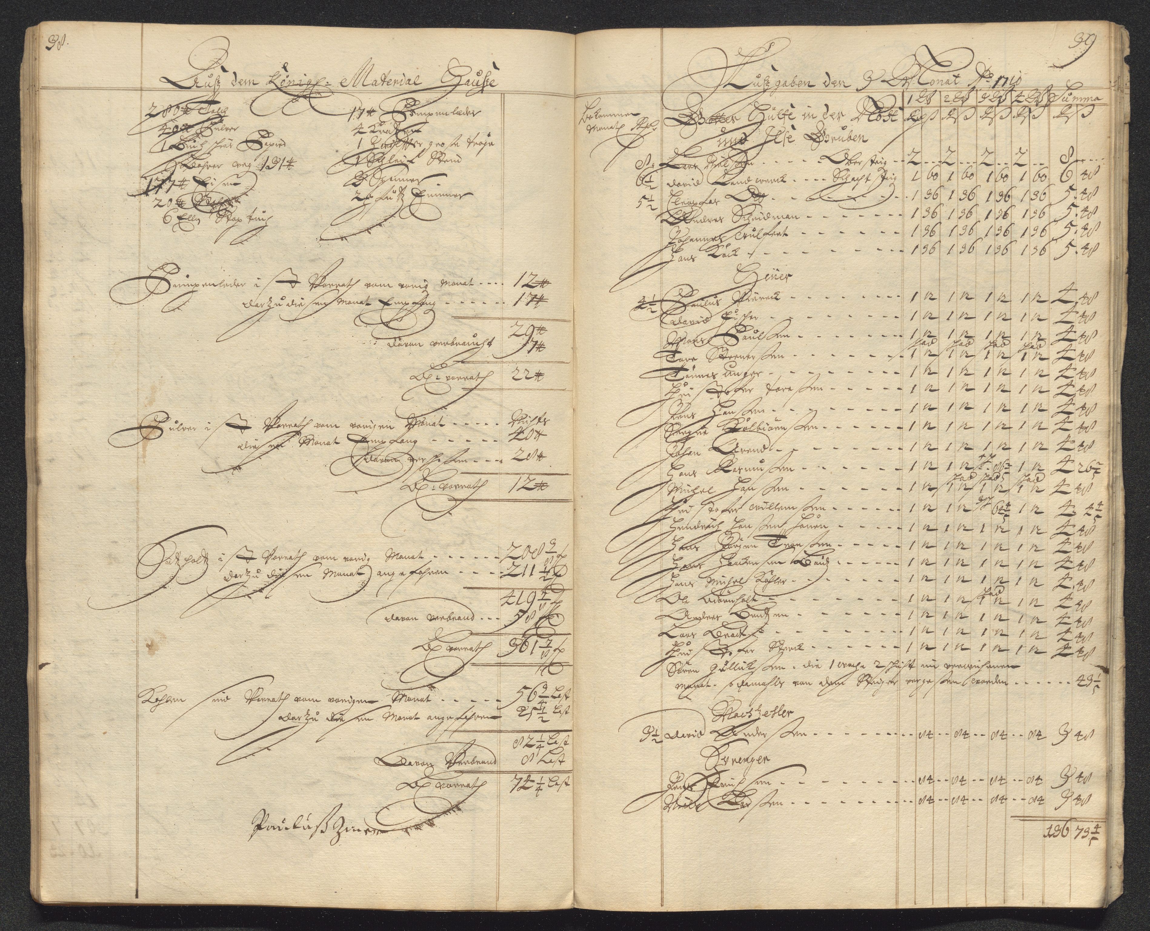 Kongsberg Sølvverk 1623-1816, AV/SAKO-EA-3135/001/D/Dc/Dcd/L0098: Utgiftsregnskap for gruver m.m. , 1710, p. 104