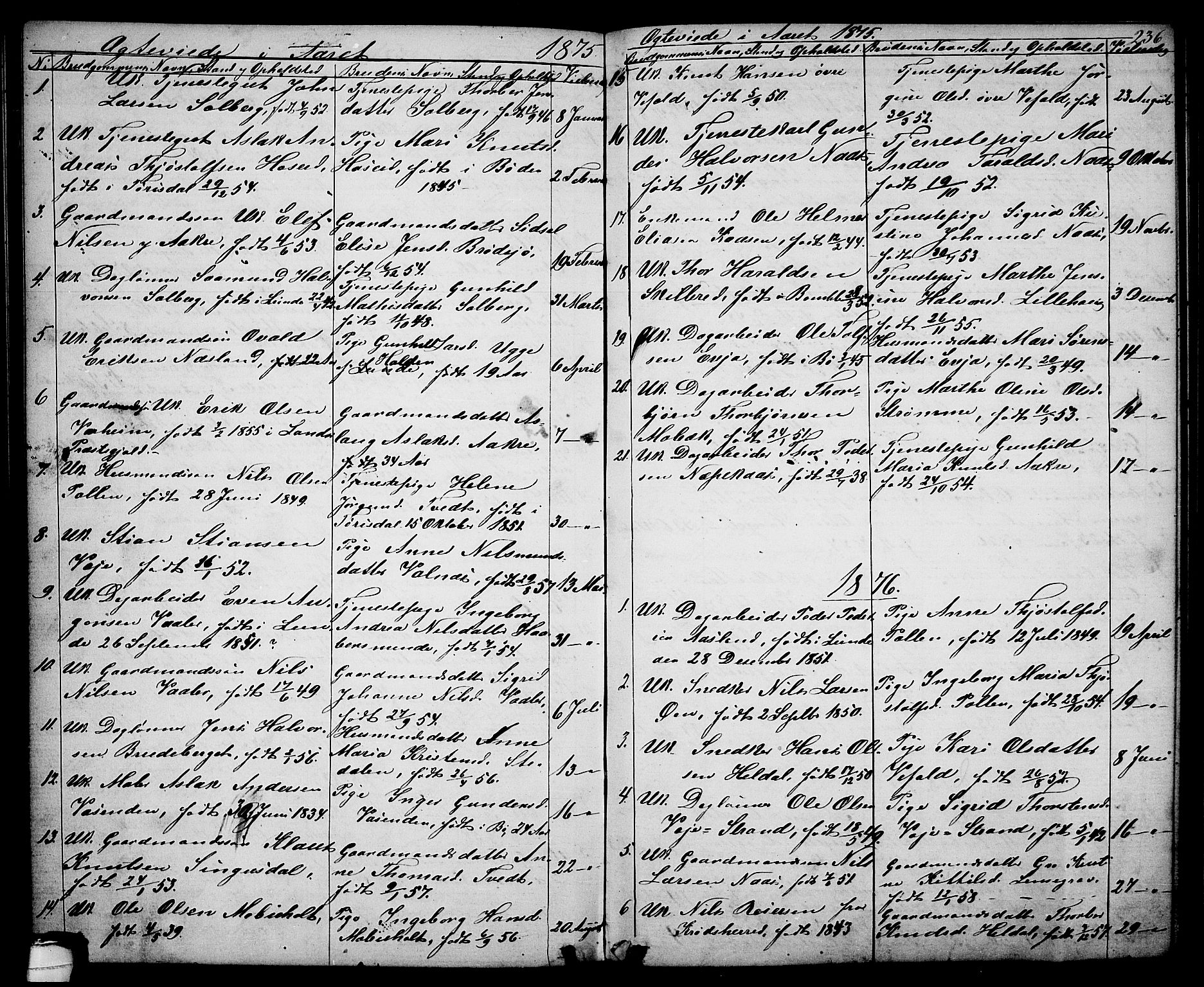 Drangedal kirkebøker, SAKO/A-258/G/Ga/L0002: Parish register (copy) no. I 2, 1856-1887, p. 236