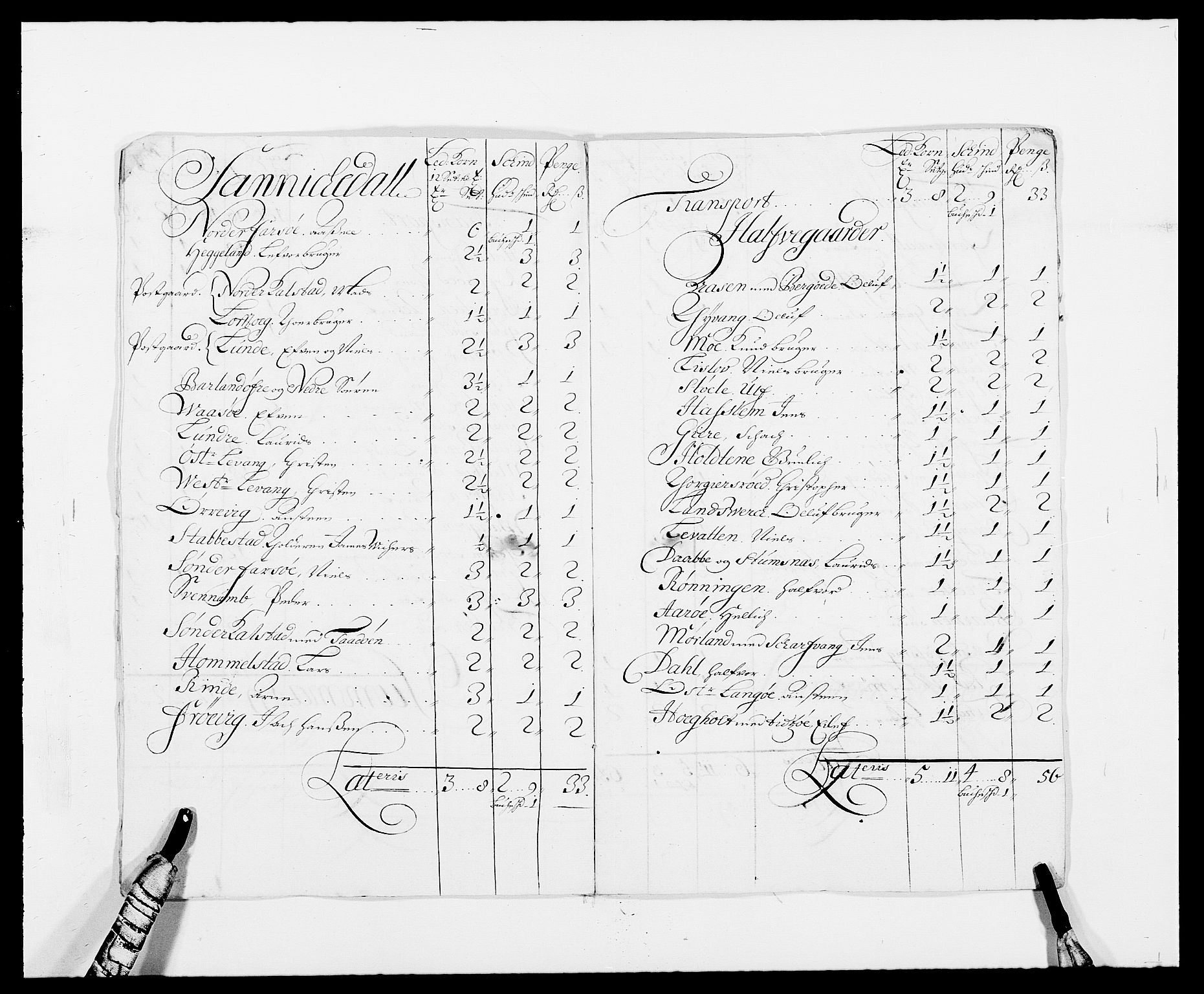 Rentekammeret inntil 1814, Reviderte regnskaper, Fogderegnskap, AV/RA-EA-4092/R34/L2050: Fogderegnskap Bamble, 1688-1691, p. 49