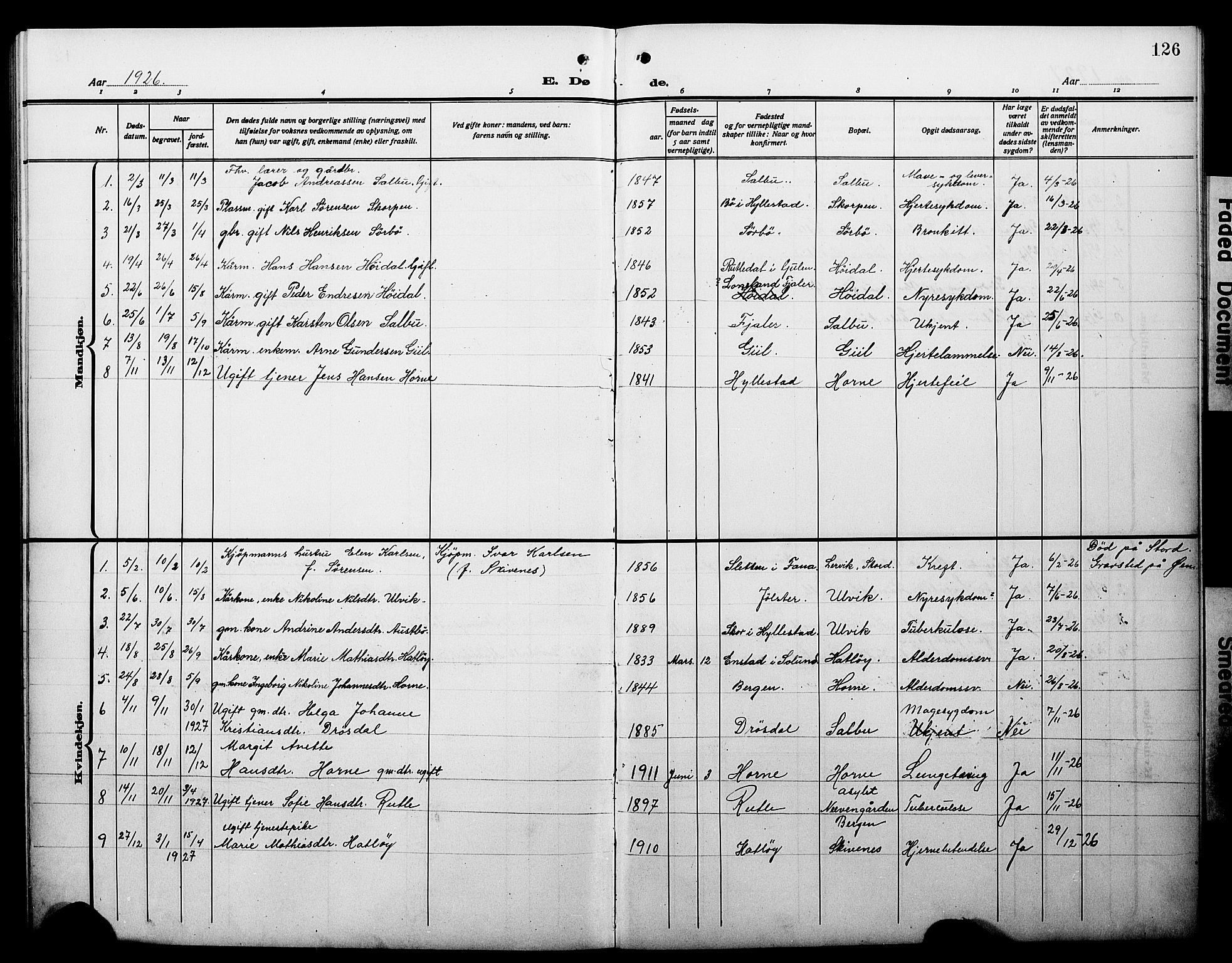 Hyllestad sokneprestembete, AV/SAB-A-80401: Parish register (copy) no. C 4, 1914-1927, p. 126