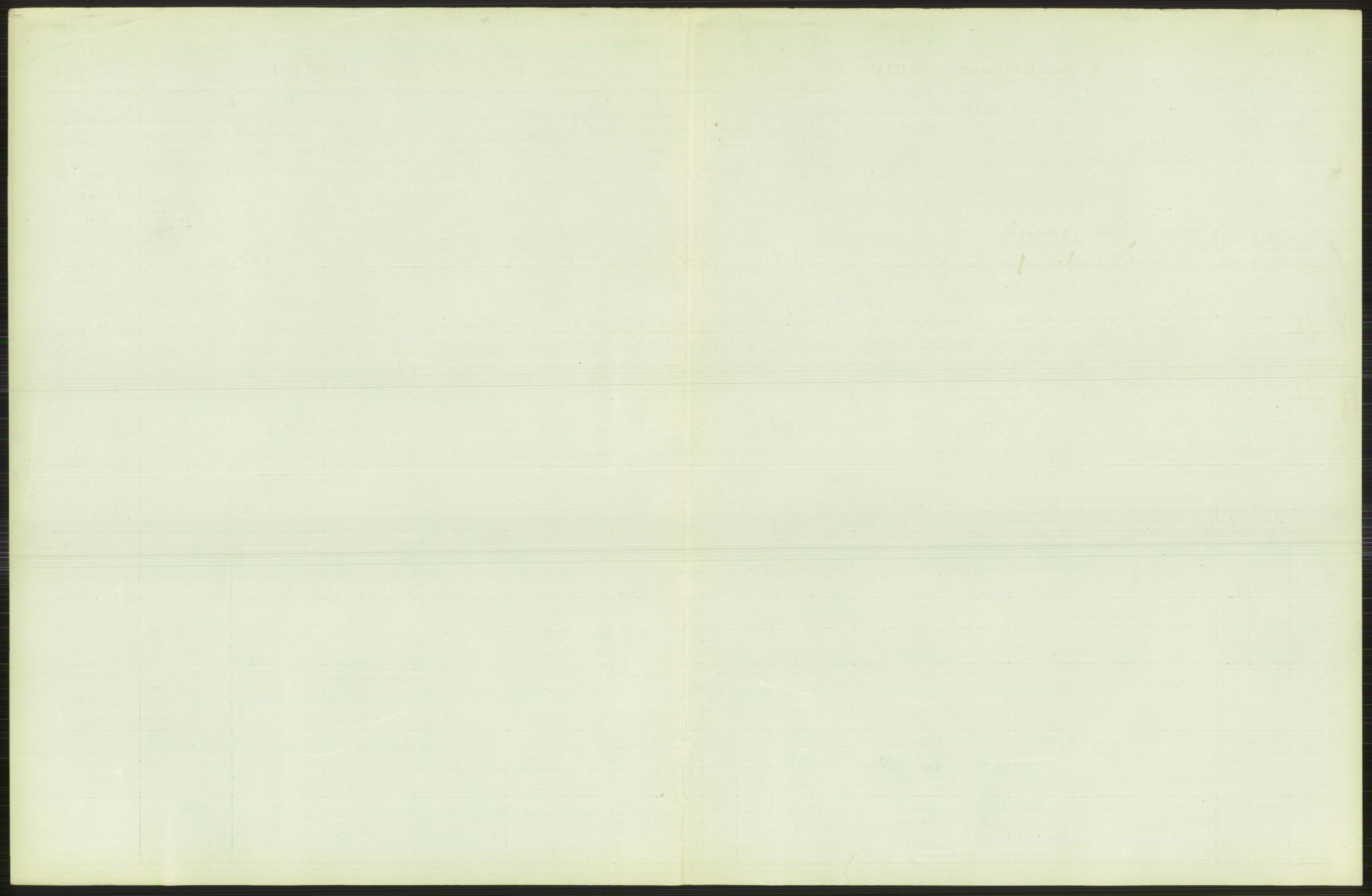 Statistisk sentralbyrå, Sosiodemografiske emner, Befolkning, RA/S-2228/D/Df/Dfb/Dfbh/L0010: Kristiania: Døde, 1918, p. 635