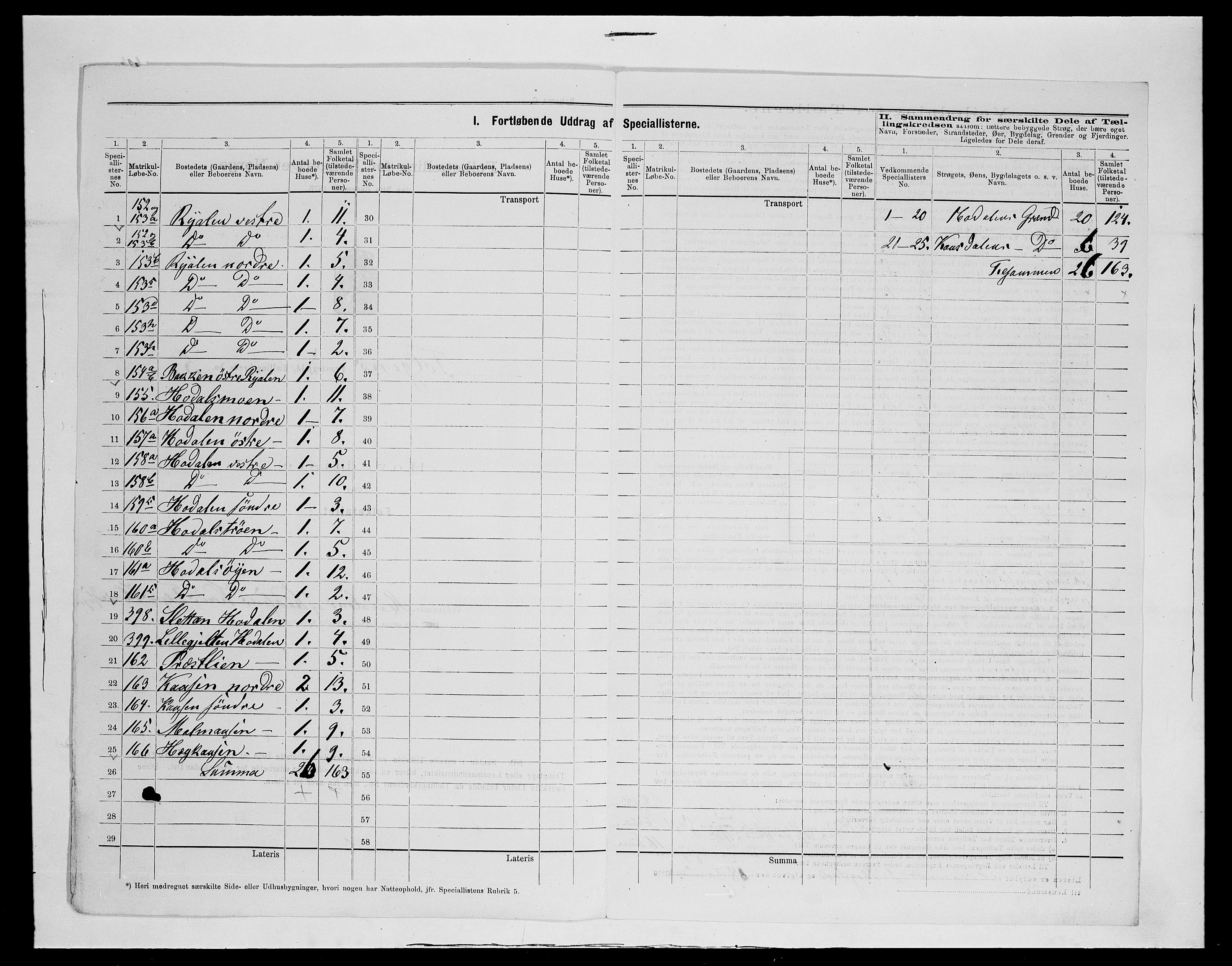 SAH, 1875 census for 0436P Tolga, 1875, p. 118