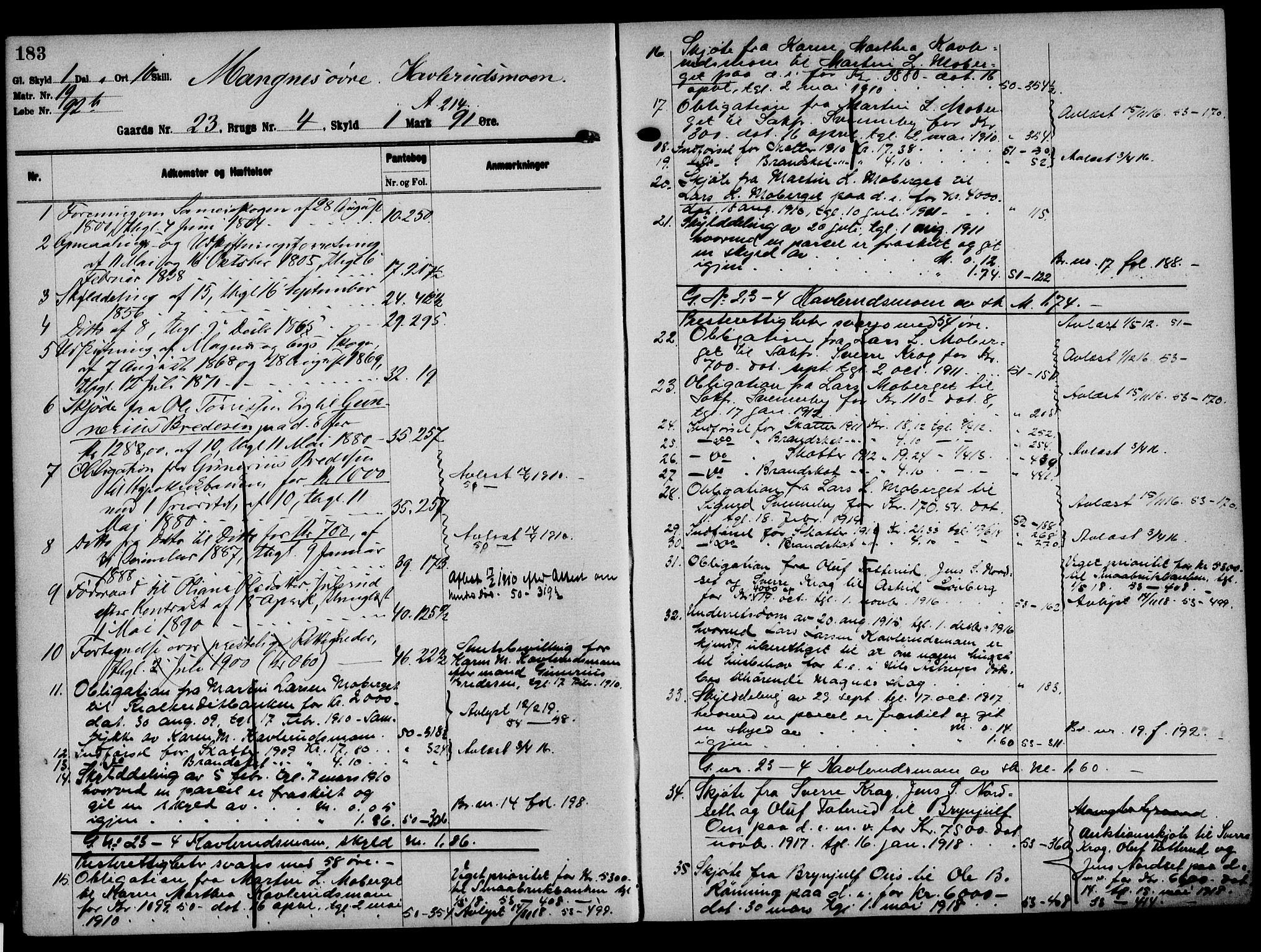 Solør tingrett, AV/SAH-TING-008/H/Ha/Hak/L0002: Mortgage register no. II, 1900-1935, p. 183