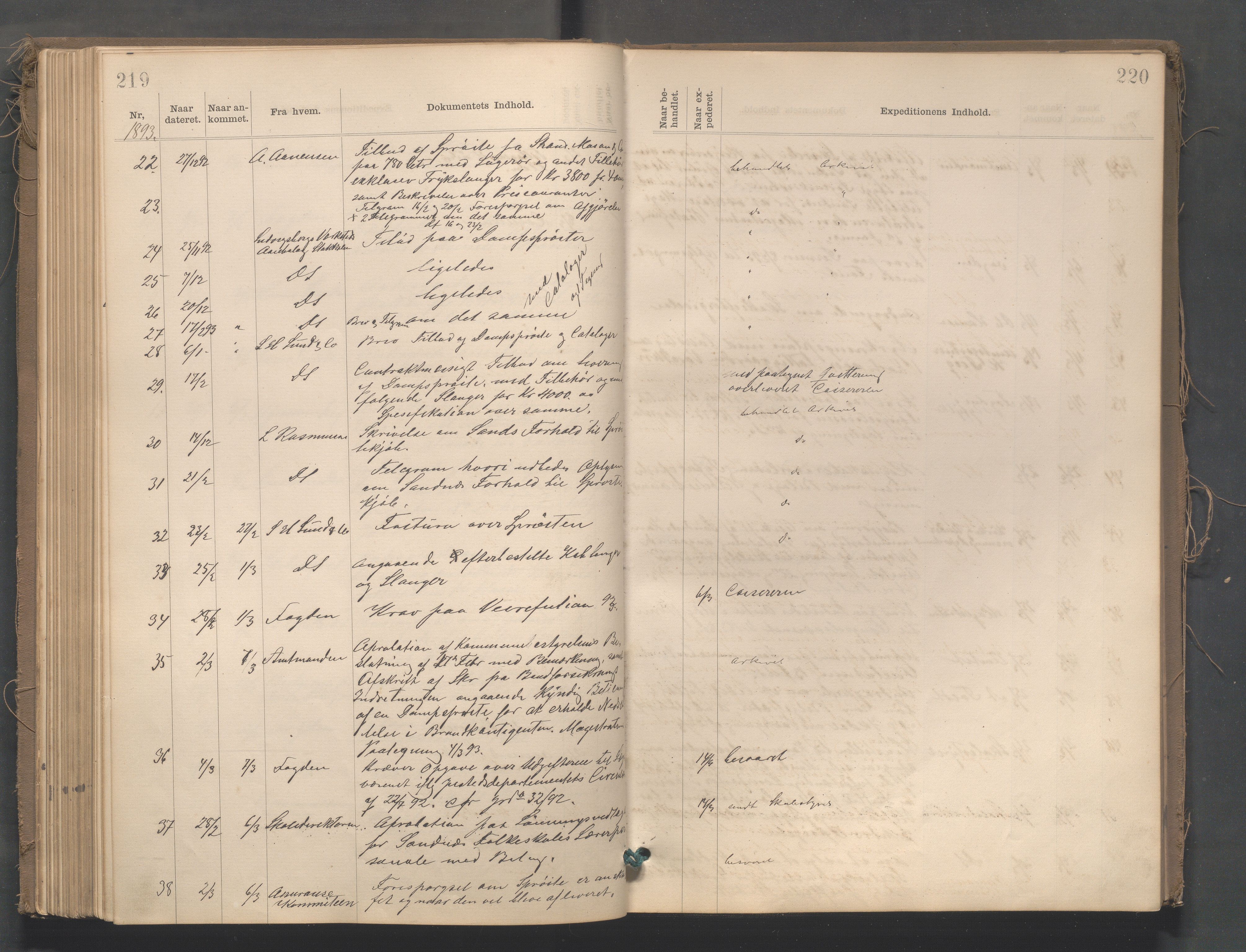 Sandnes kommune - Formannskapet og Bystyret, IKAR/K-100188/C/Ca, 1882-1899, p. 219-220