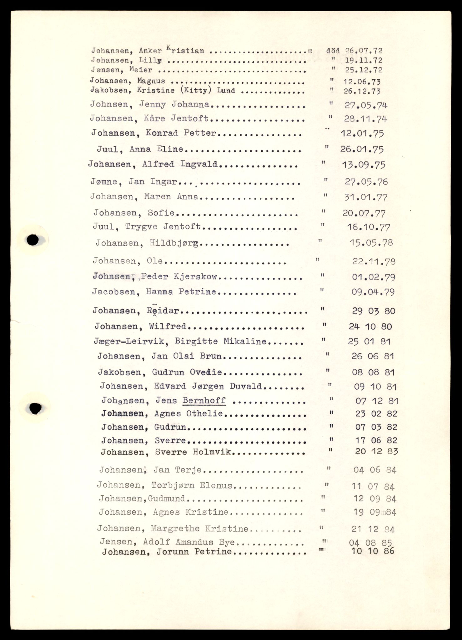 Nærøy lensmannskontor, AV/SAT-A-6264/Ga/L0005: Mappe, Dødsfallsregister A - L, 1904-1991, p. 44