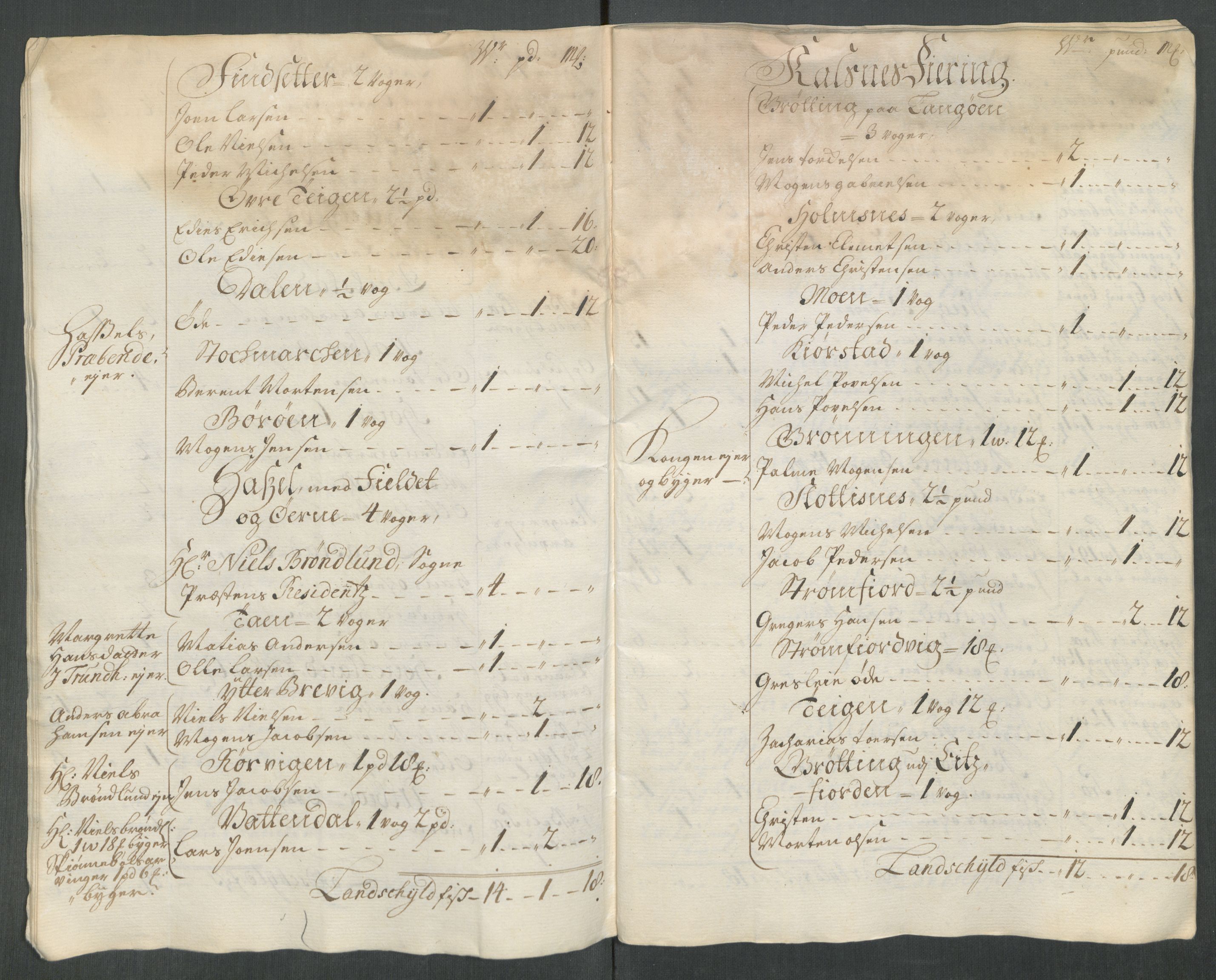 Rentekammeret inntil 1814, Reviderte regnskaper, Fogderegnskap, AV/RA-EA-4092/R67/L4682: Fogderegnskap Vesterålen, Andenes og Lofoten, 1716, p. 36