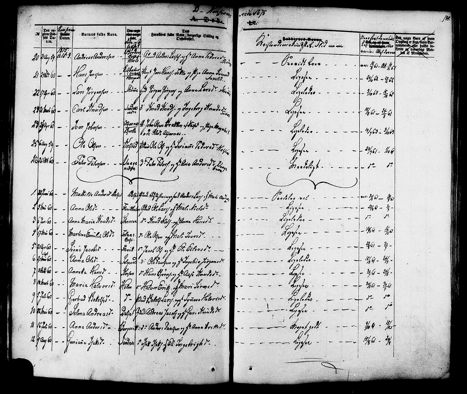 Ministerialprotokoller, klokkerbøker og fødselsregistre - Møre og Romsdal, AV/SAT-A-1454/547/L0603: Parish register (official) no. 547A05, 1846-1877, p. 184