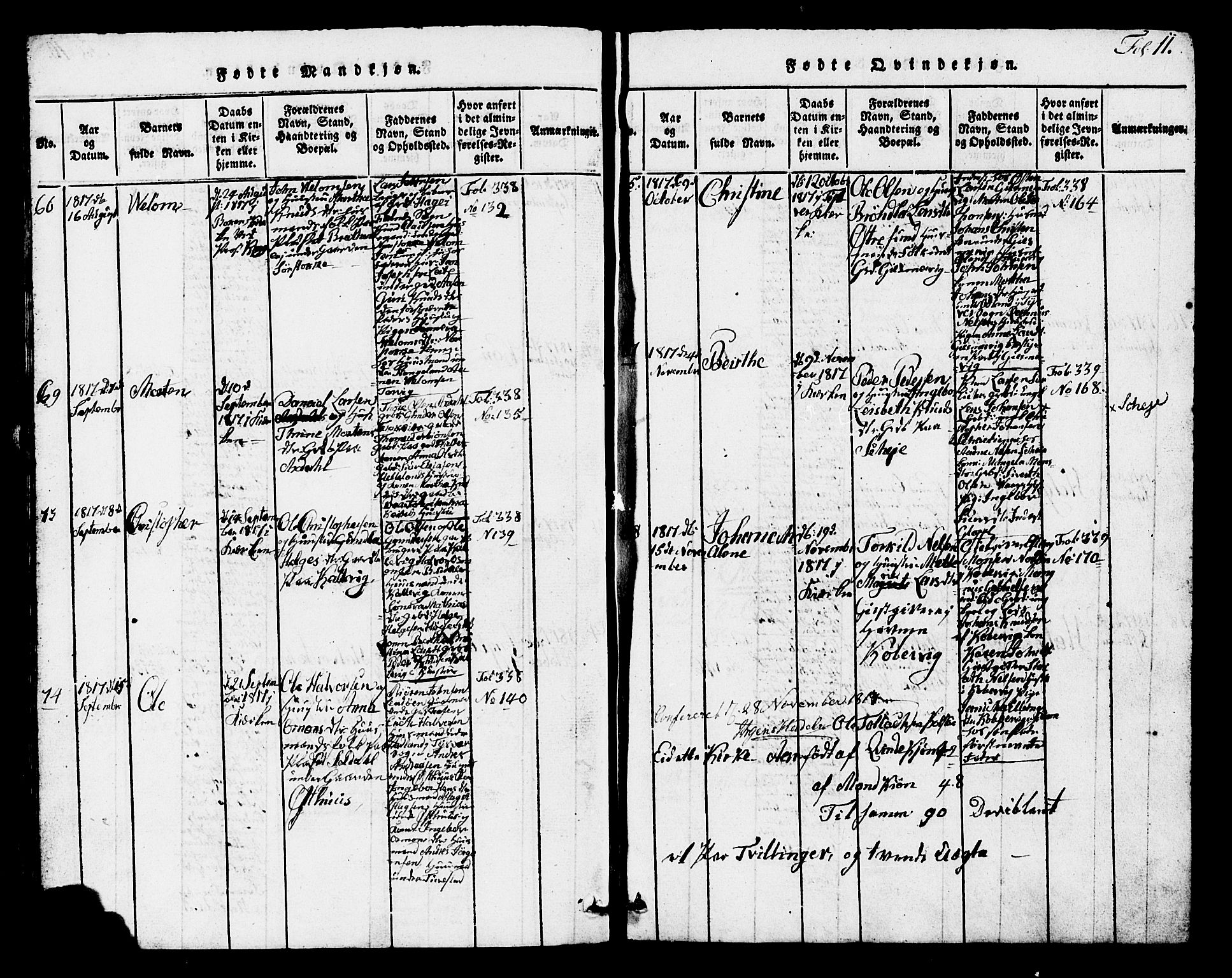 Avaldsnes sokneprestkontor, AV/SAST-A -101851/H/Ha/Hab/L0001: Parish register (copy) no. B 1, 1816-1825, p. 11