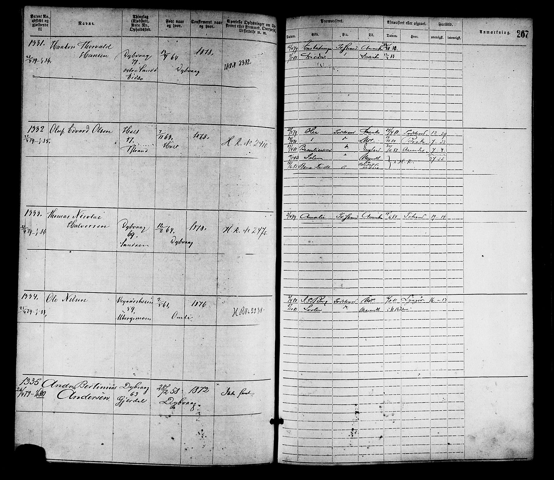 Tvedestrand mønstringskrets, SAK/2031-0011/F/Fa/L0001: Annotasjonsrulle nr 1-1905 med register, R-1, 1866-1886, p. 292