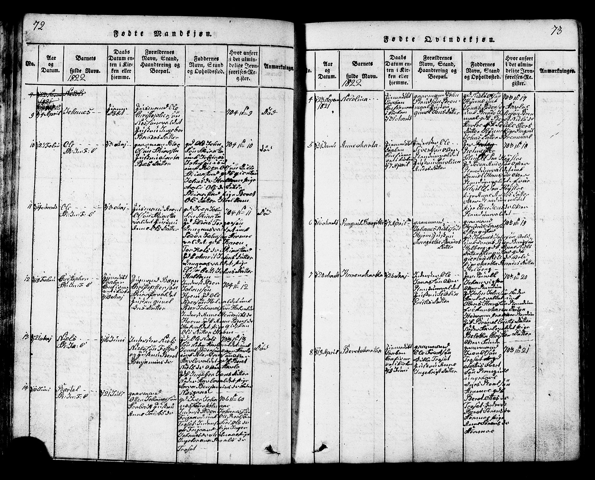 Ministerialprotokoller, klokkerbøker og fødselsregistre - Nord-Trøndelag, AV/SAT-A-1458/717/L0169: Parish register (copy) no. 717C01, 1816-1834, p. 72-73