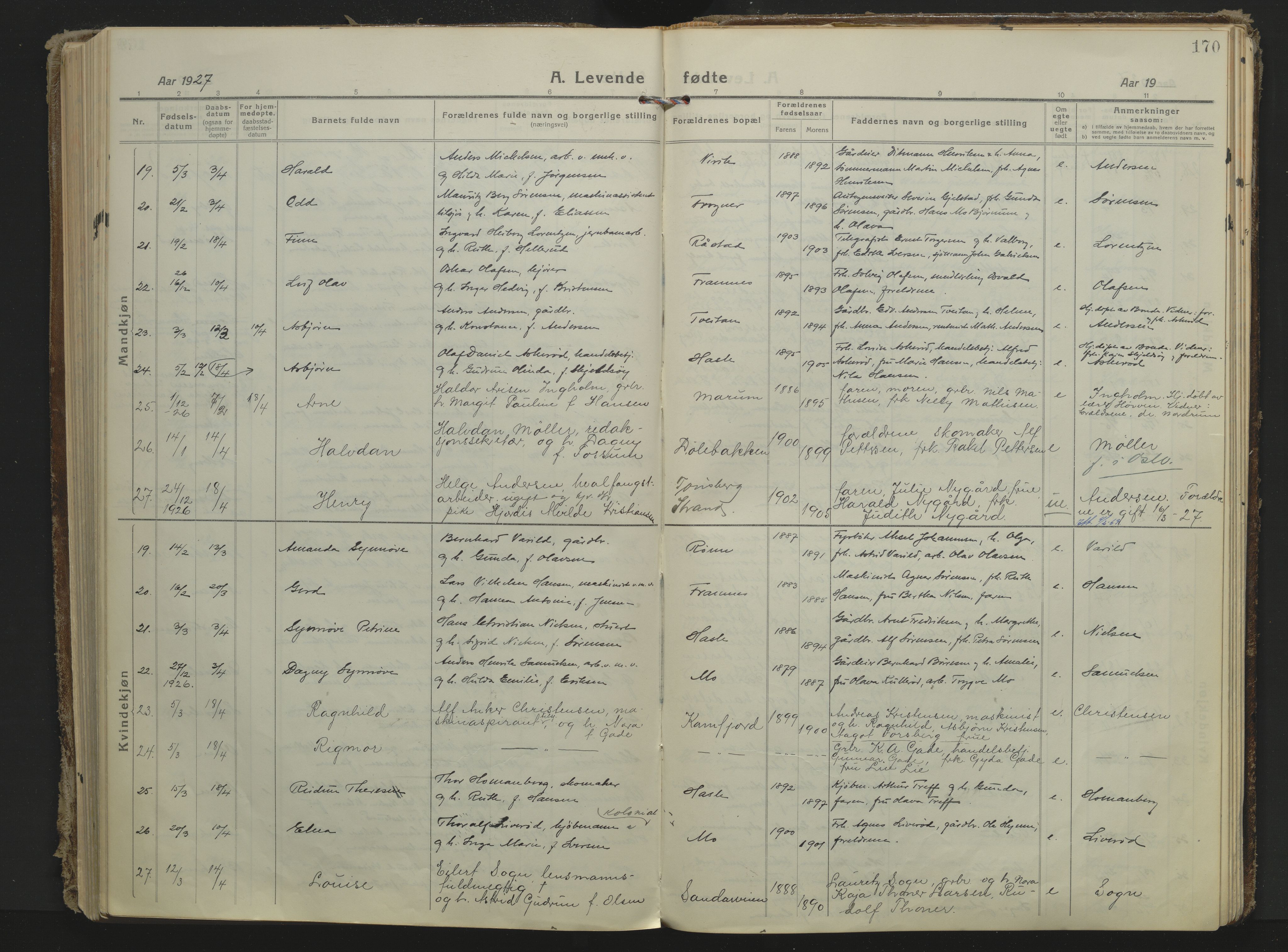 Sandar kirkebøker, AV/SAKO-A-243/F/Fa/L0022: Parish register (official) no. 22, 1919-1931, p. 170