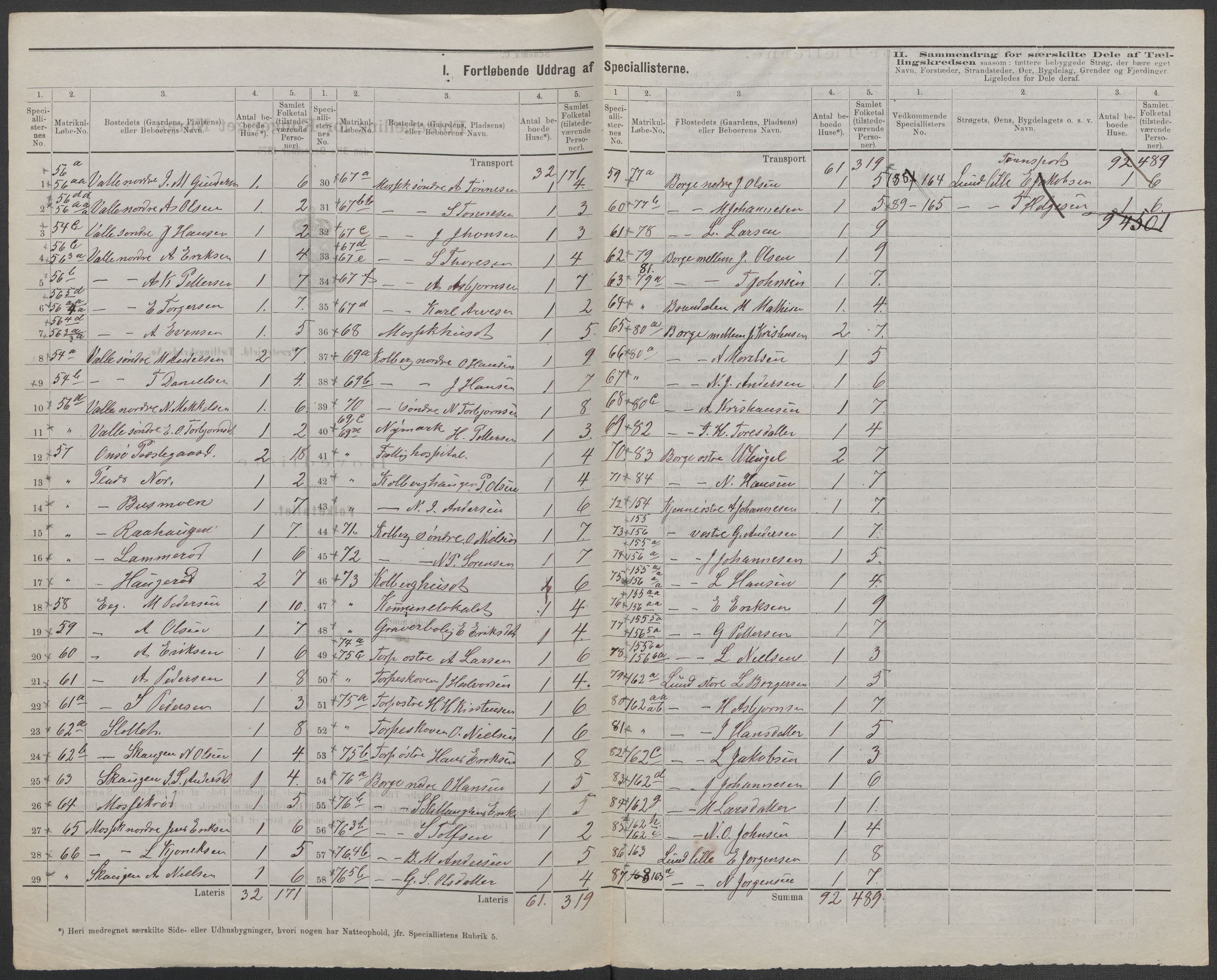 RA, 1875 census for 0134P Onsøy, 1875, p. 8