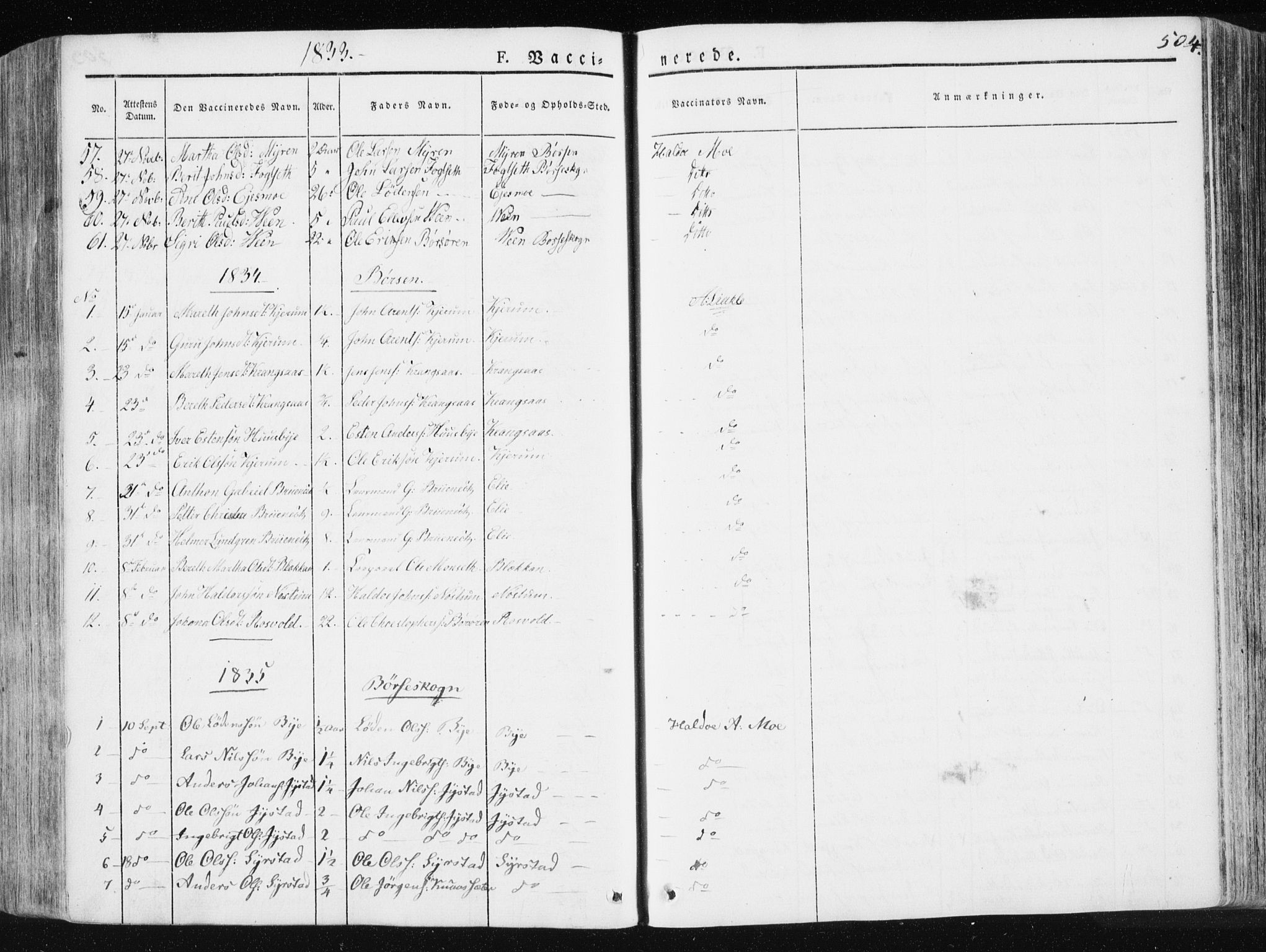 Ministerialprotokoller, klokkerbøker og fødselsregistre - Sør-Trøndelag, SAT/A-1456/665/L0771: Parish register (official) no. 665A06, 1830-1856, p. 504