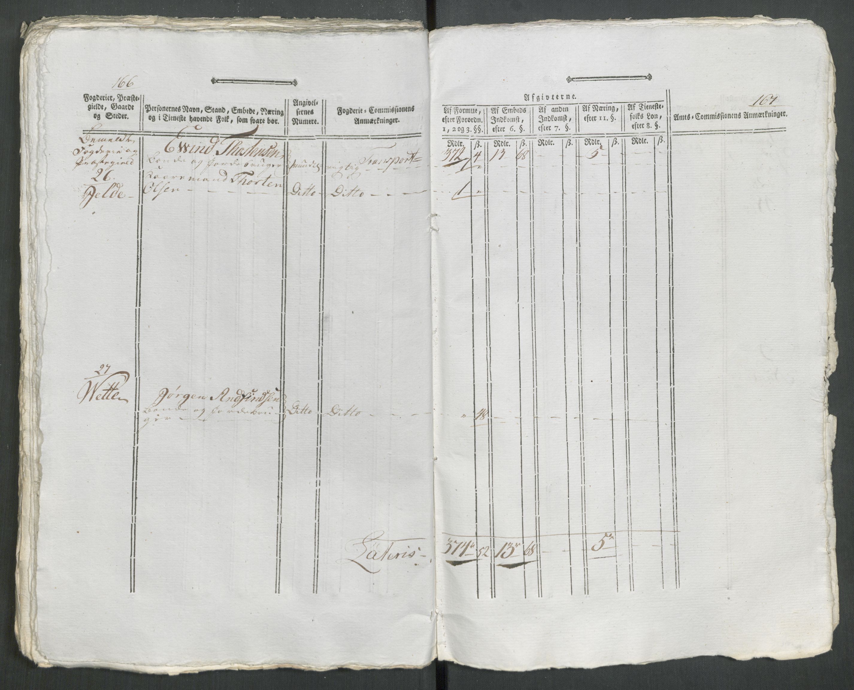 Rentekammeret inntil 1814, Reviderte regnskaper, Mindre regnskaper, AV/RA-EA-4068/Rf/Rfe/L0058: Ytre og Indre Sogn fogderi, 1789, p. 87