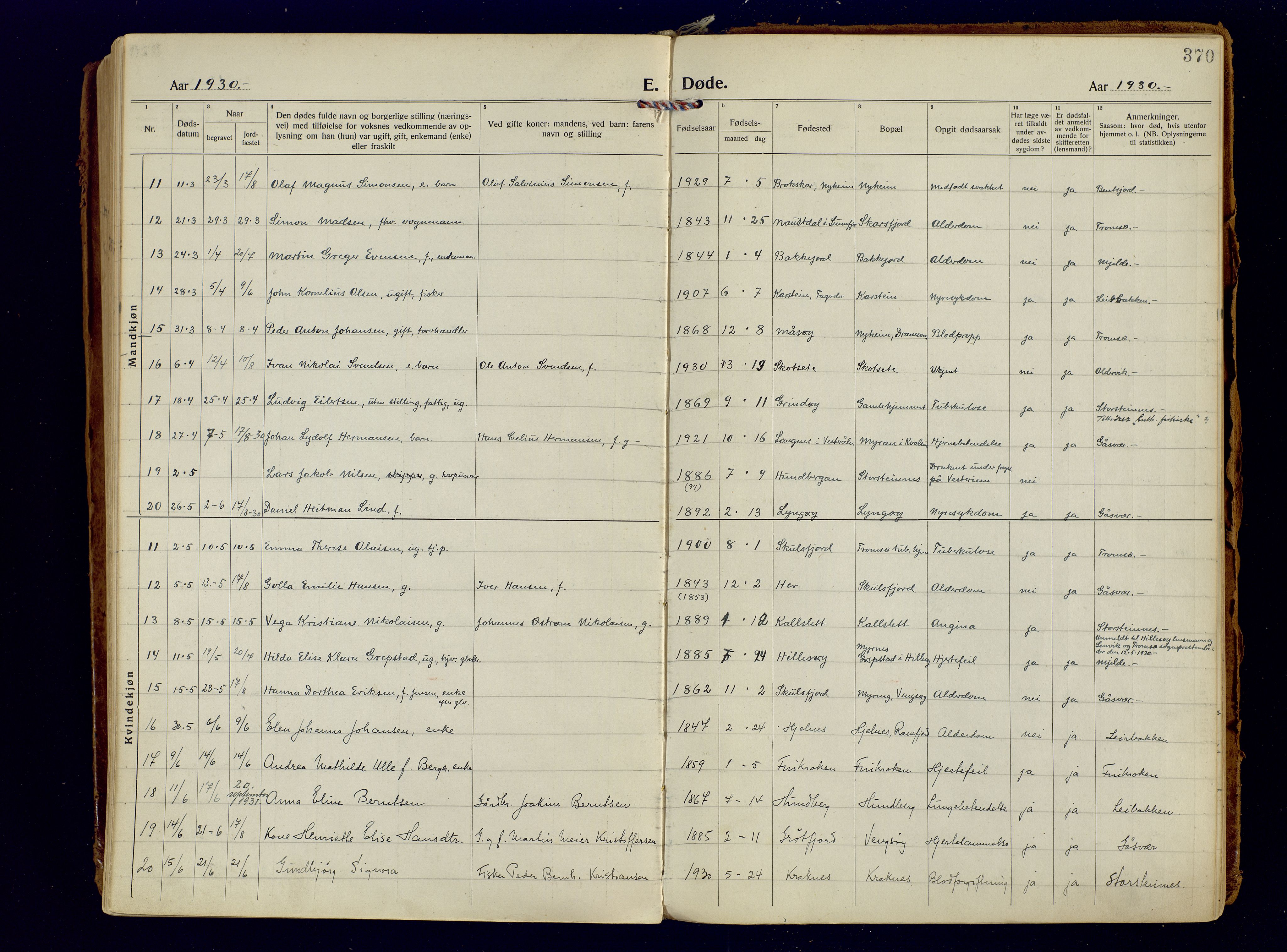 Tromsøysund sokneprestkontor, AV/SATØ-S-1304/G/Ga/L0009kirke: Parish register (official) no. 9, 1922-1934, p. 370