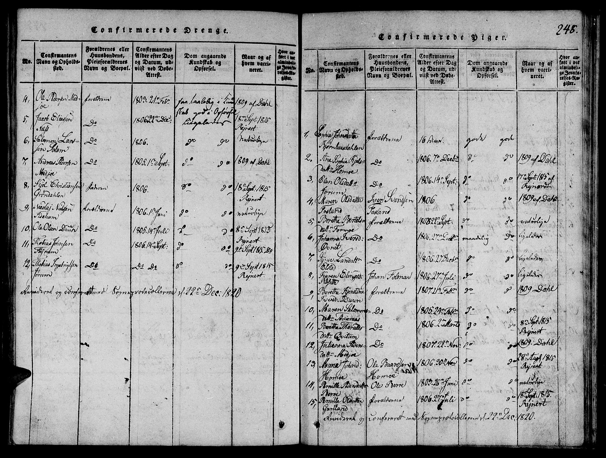 Ministerialprotokoller, klokkerbøker og fødselsregistre - Nord-Trøndelag, AV/SAT-A-1458/764/L0546: Parish register (official) no. 764A06 /1, 1816-1823, p. 248