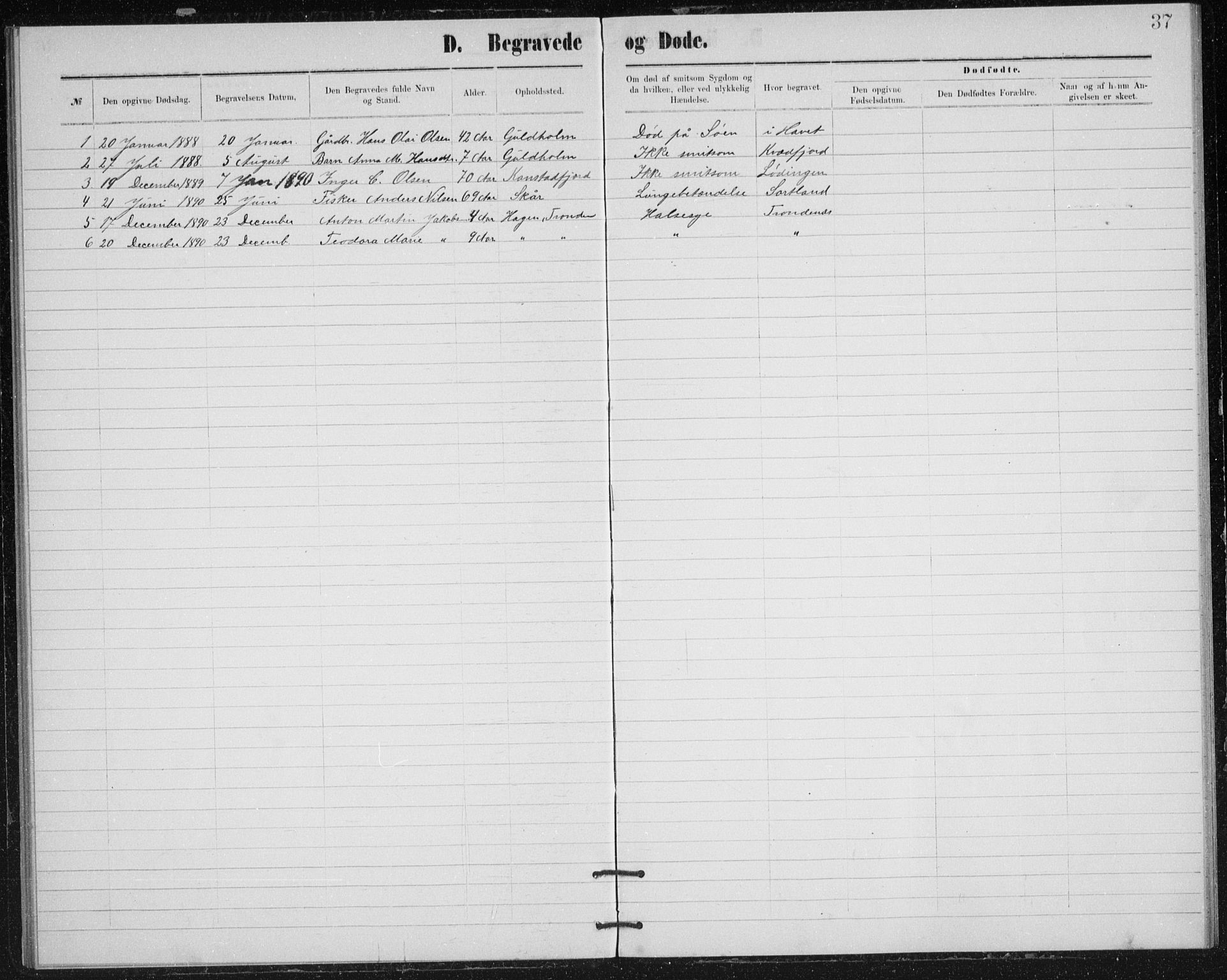 Uten arkivreferanse, SATØ/-: Dissenter register no. DP 4, 1877-1892, p. 37