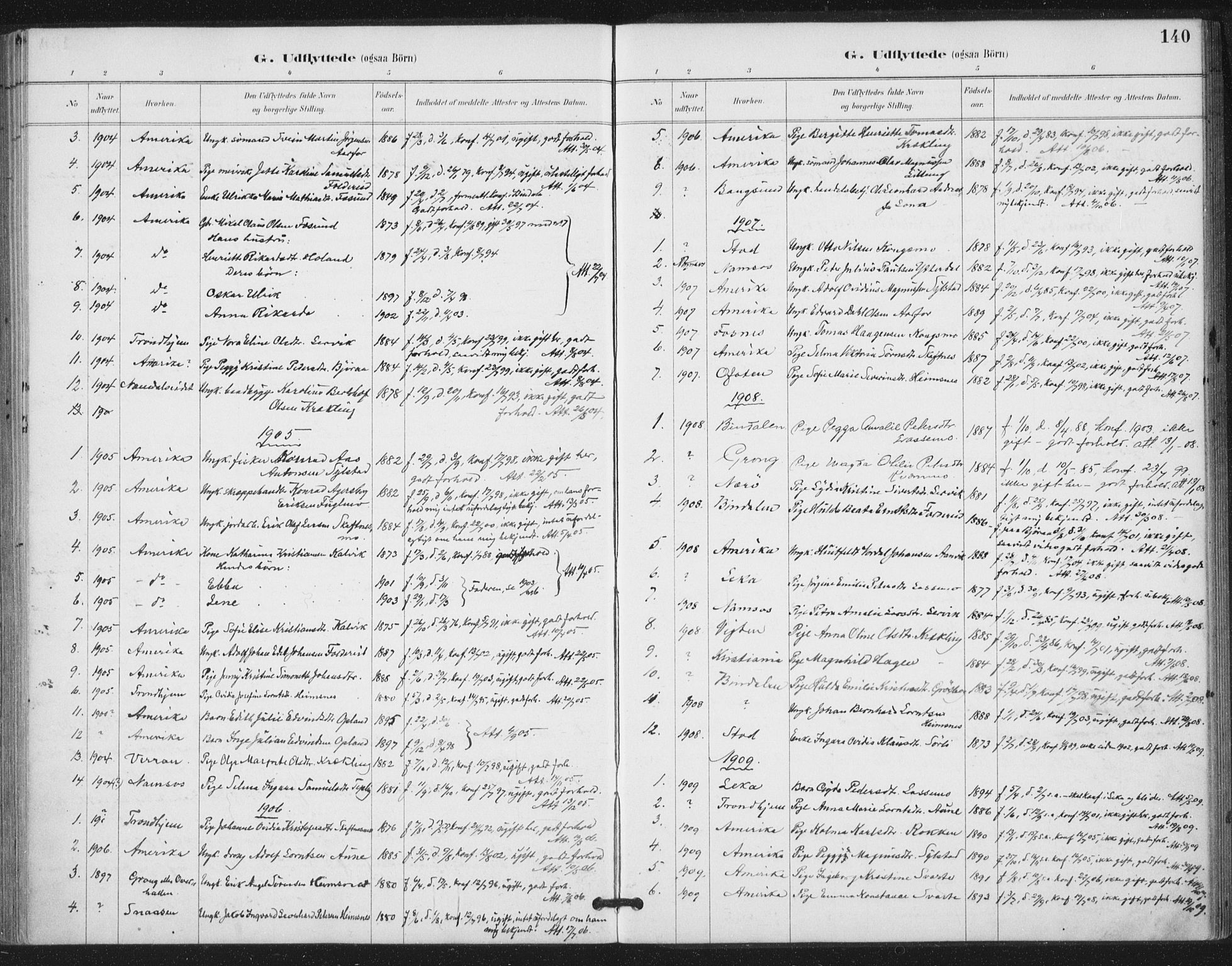 Ministerialprotokoller, klokkerbøker og fødselsregistre - Nord-Trøndelag, SAT/A-1458/783/L0660: Parish register (official) no. 783A02, 1886-1918, p. 140
