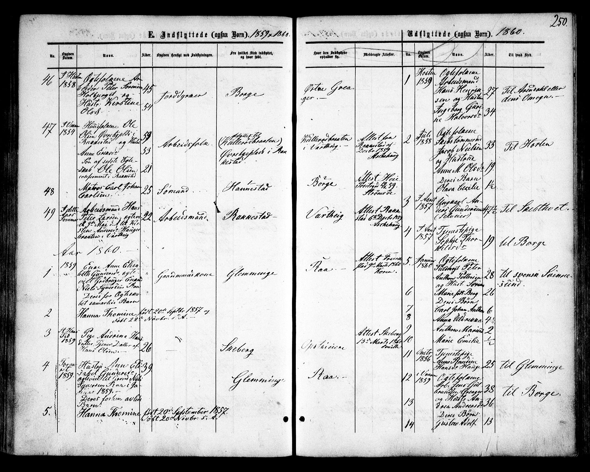 Tune prestekontor Kirkebøker, SAO/A-2007/F/Fa/L0013: Parish register (official) no. 13, 1859-1863, p. 250