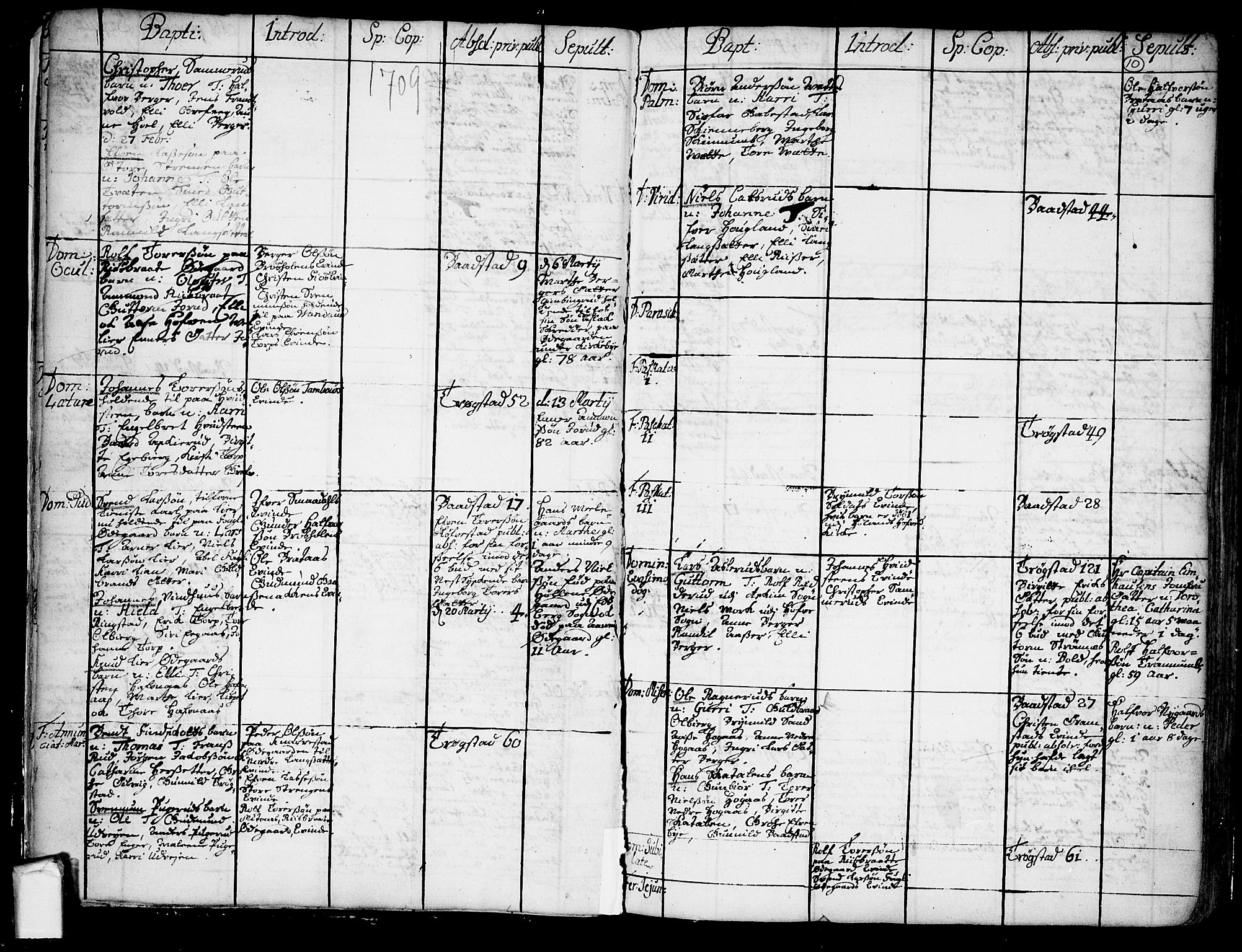Trøgstad prestekontor Kirkebøker, SAO/A-10925/F/Fa/L0002: Parish register (official) no. I 2, 1708-1722, p. 10