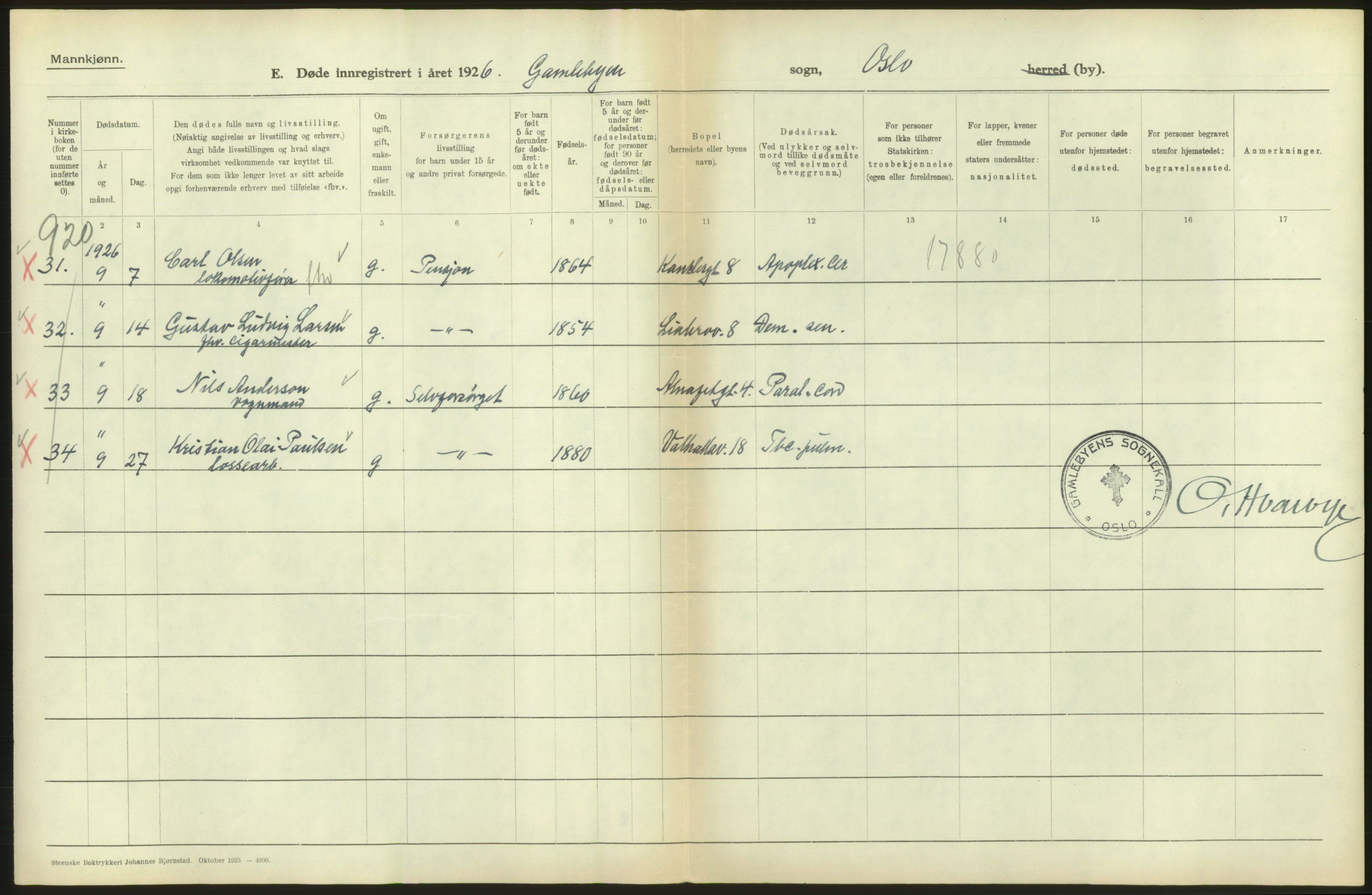 Statistisk sentralbyrå, Sosiodemografiske emner, Befolkning, AV/RA-S-2228/D/Df/Dfc/Dfcf/L0009: Oslo: Døde menn, 1926, p. 330