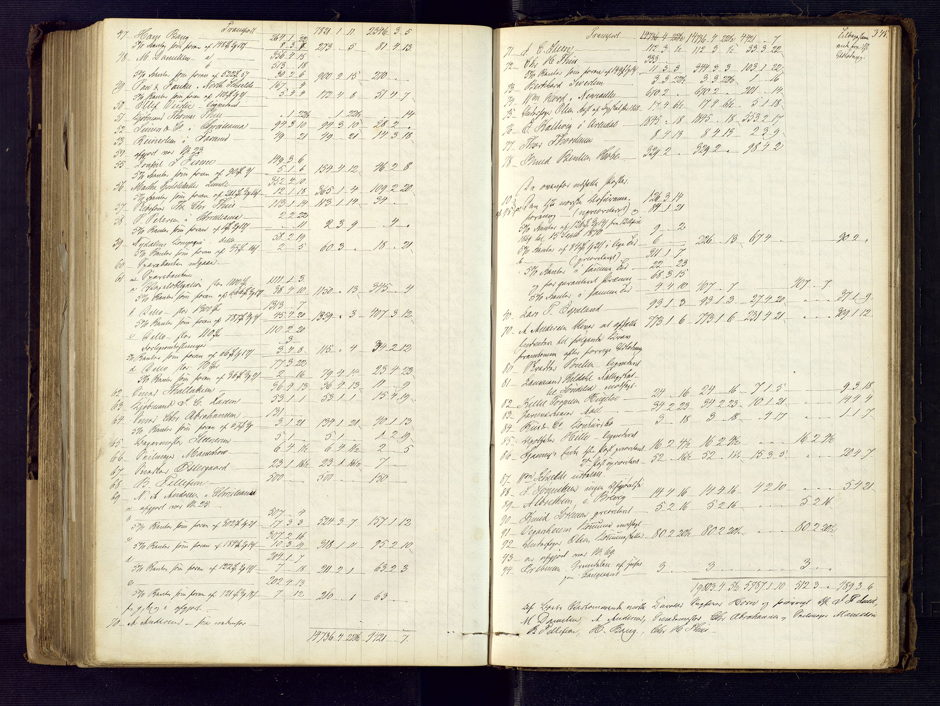 Risør byfogd, AV/SAK-1222-0005/H/Hc/L0002: Skifteprotokoll nr. 2, 1858-1871, p. 345