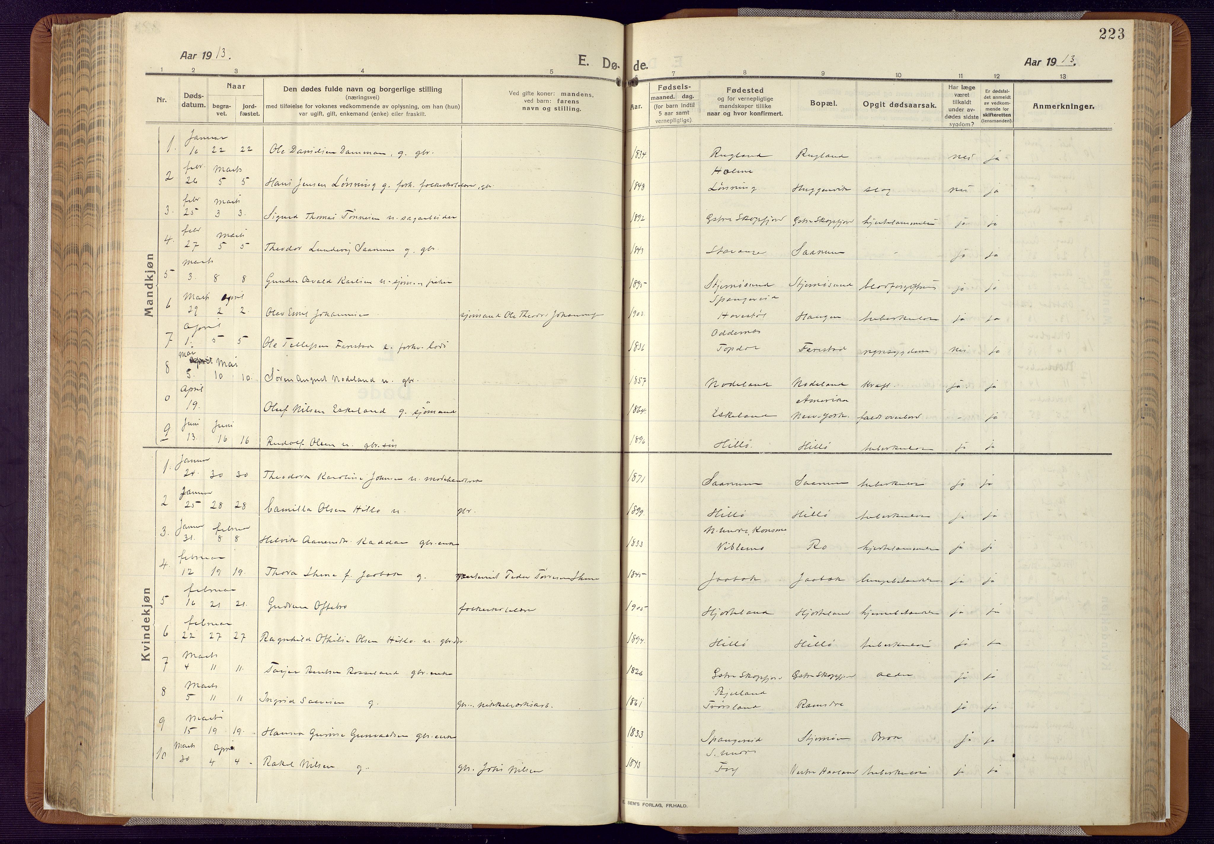 Mandal sokneprestkontor, AV/SAK-1111-0030/F/Fa/Faa/L0022: Parish register (official) no. A 22, 1913-1925, p. 223